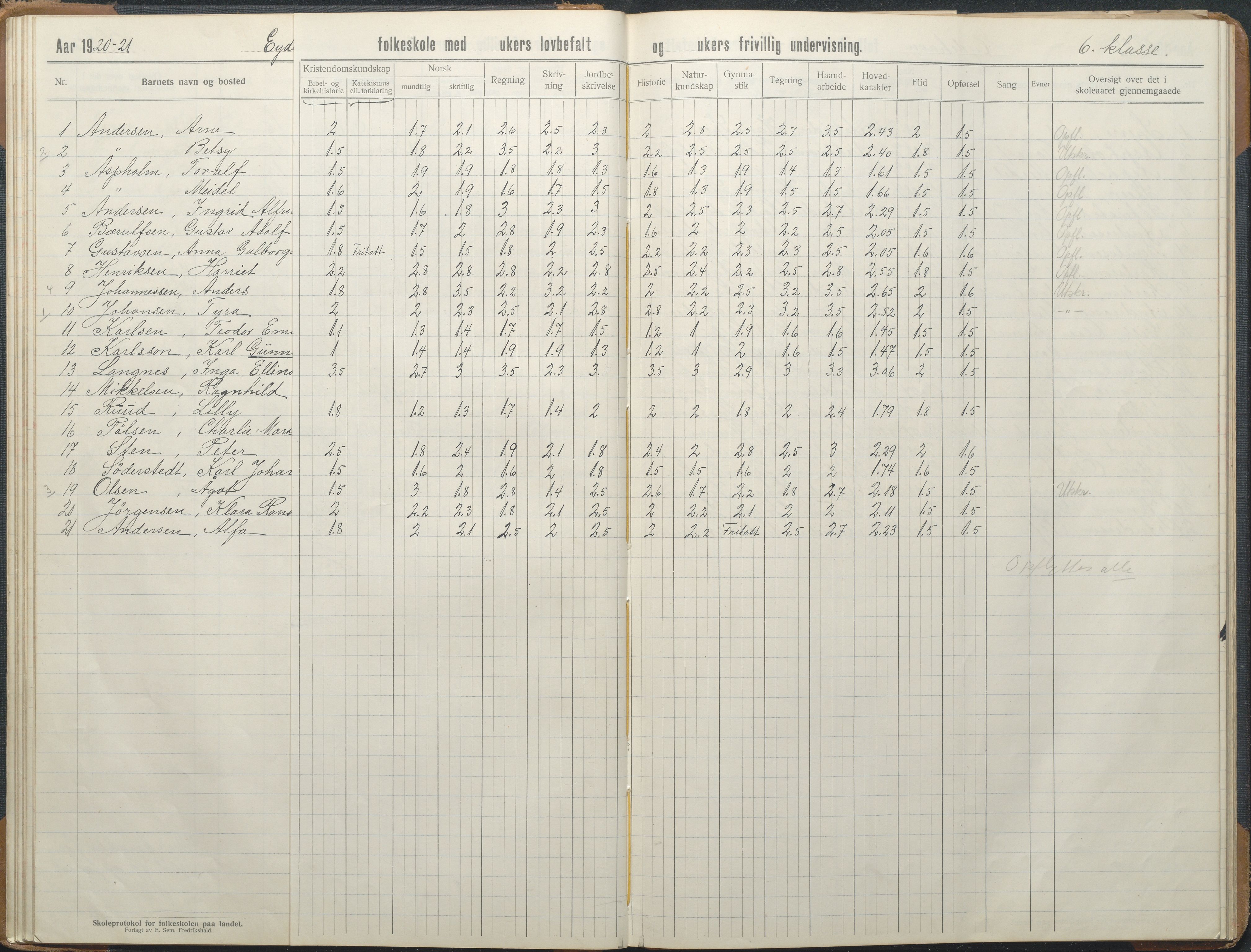 Stokken kommune, AAKS/KA0917-PK/04/04d/L0012: Skoleprotokoll, 1913-1938