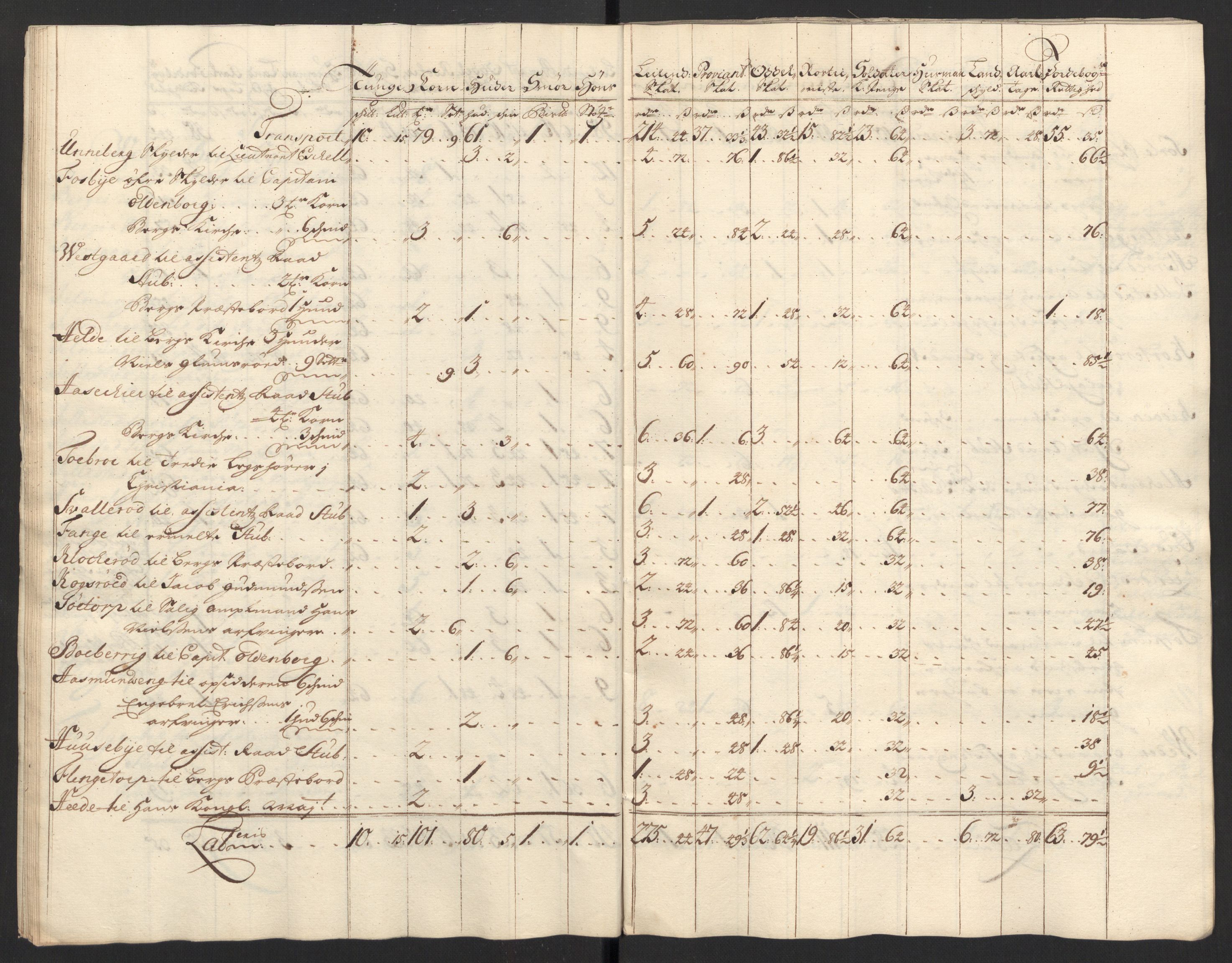 Rentekammeret inntil 1814, Reviderte regnskaper, Fogderegnskap, AV/RA-EA-4092/R01/L0017: Fogderegnskap Idd og Marker, 1704-1706, s. 63