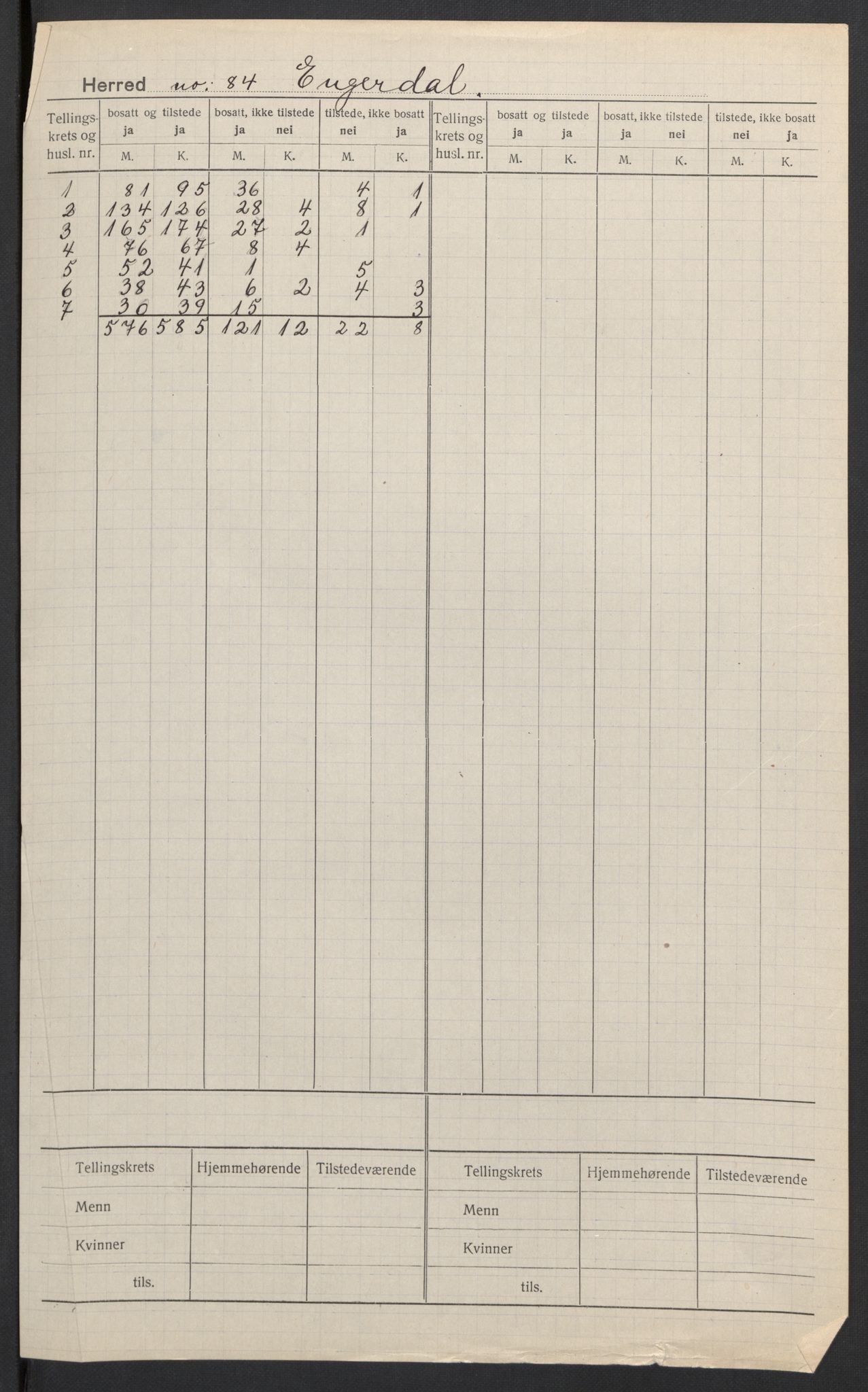 SAH, Folketelling 1920 for 0434 Engerdal herred, 1920, s. 2