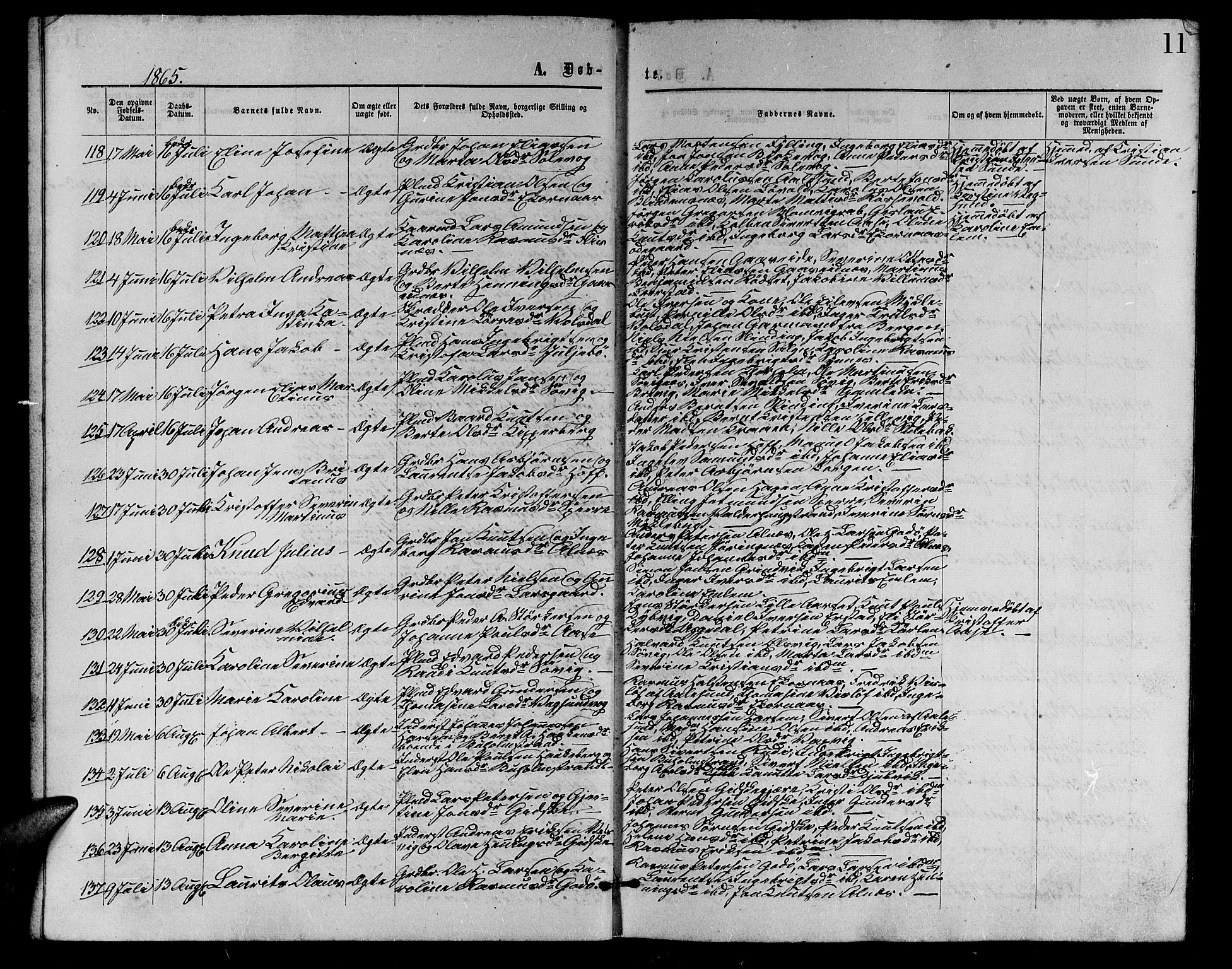 Ministerialprotokoller, klokkerbøker og fødselsregistre - Møre og Romsdal, AV/SAT-A-1454/528/L0428: Klokkerbok nr. 528C09, 1864-1880, s. 11