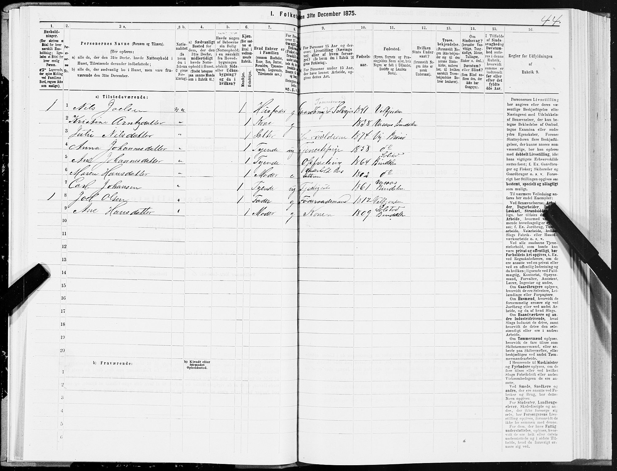 SAT, Folketelling 1875 for 1814P Brønnøy prestegjeld, 1875, s. 1044
