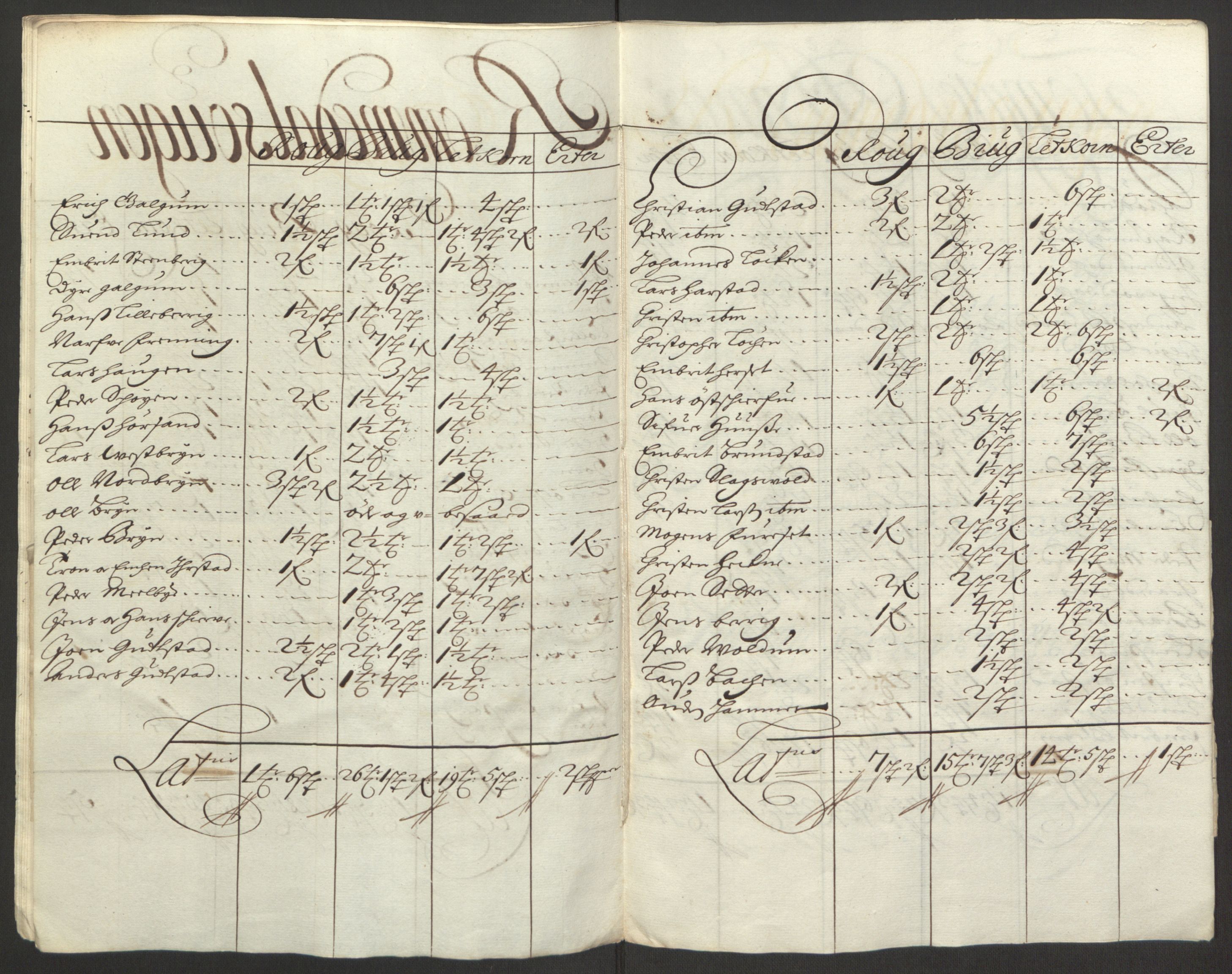 Rentekammeret inntil 1814, Reviderte regnskaper, Fogderegnskap, AV/RA-EA-4092/R16/L1034: Fogderegnskap Hedmark, 1693, s. 55