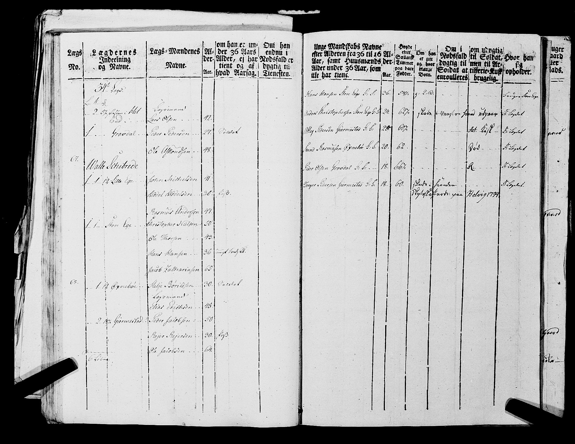 Fylkesmannen i Rogaland, AV/SAST-A-101928/99/3/325/325CA, 1655-1832, s. 7218