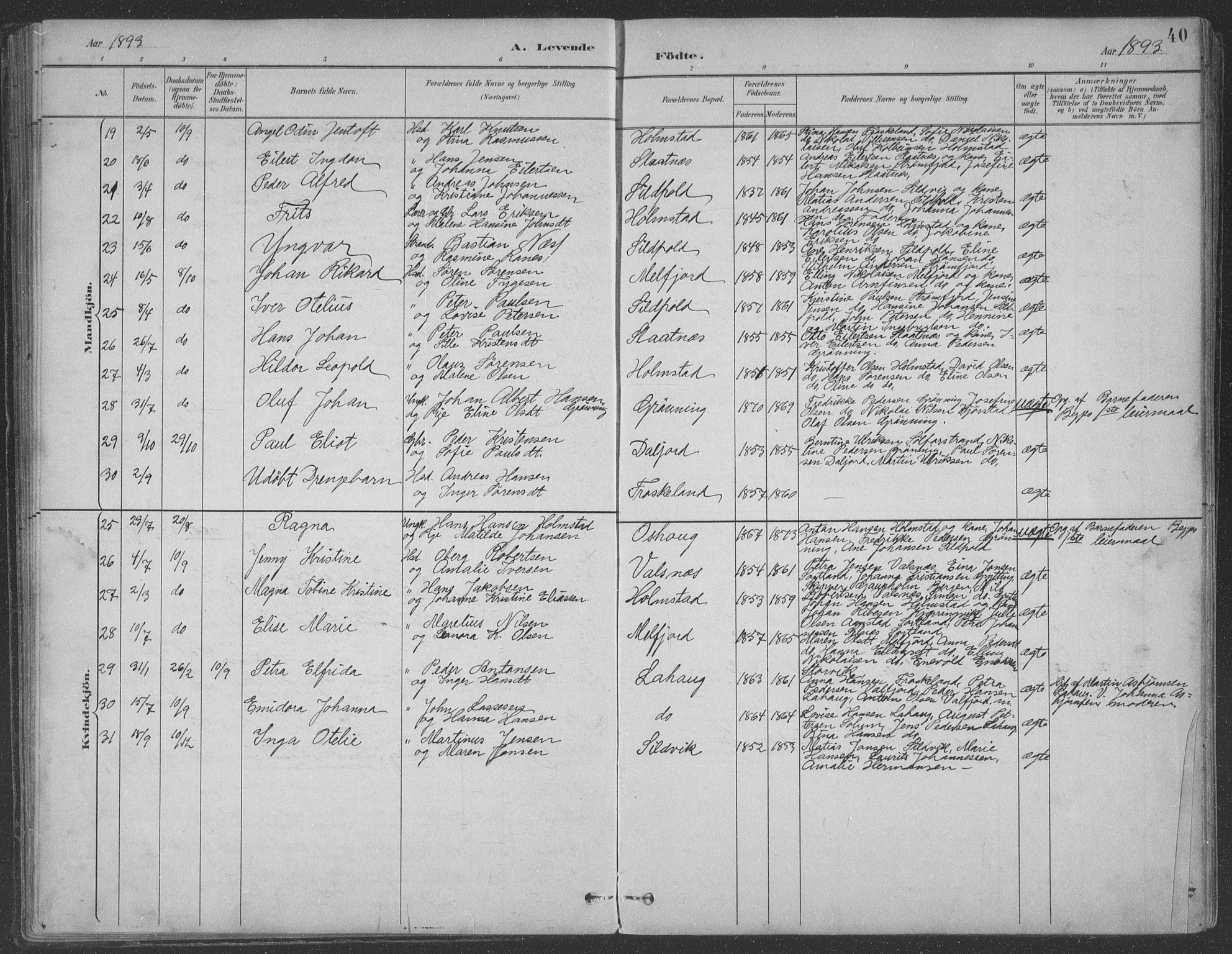 Ministerialprotokoller, klokkerbøker og fødselsregistre - Nordland, AV/SAT-A-1459/890/L1290: Klokkerbok nr. 890C01, 1882-1911, s. 40