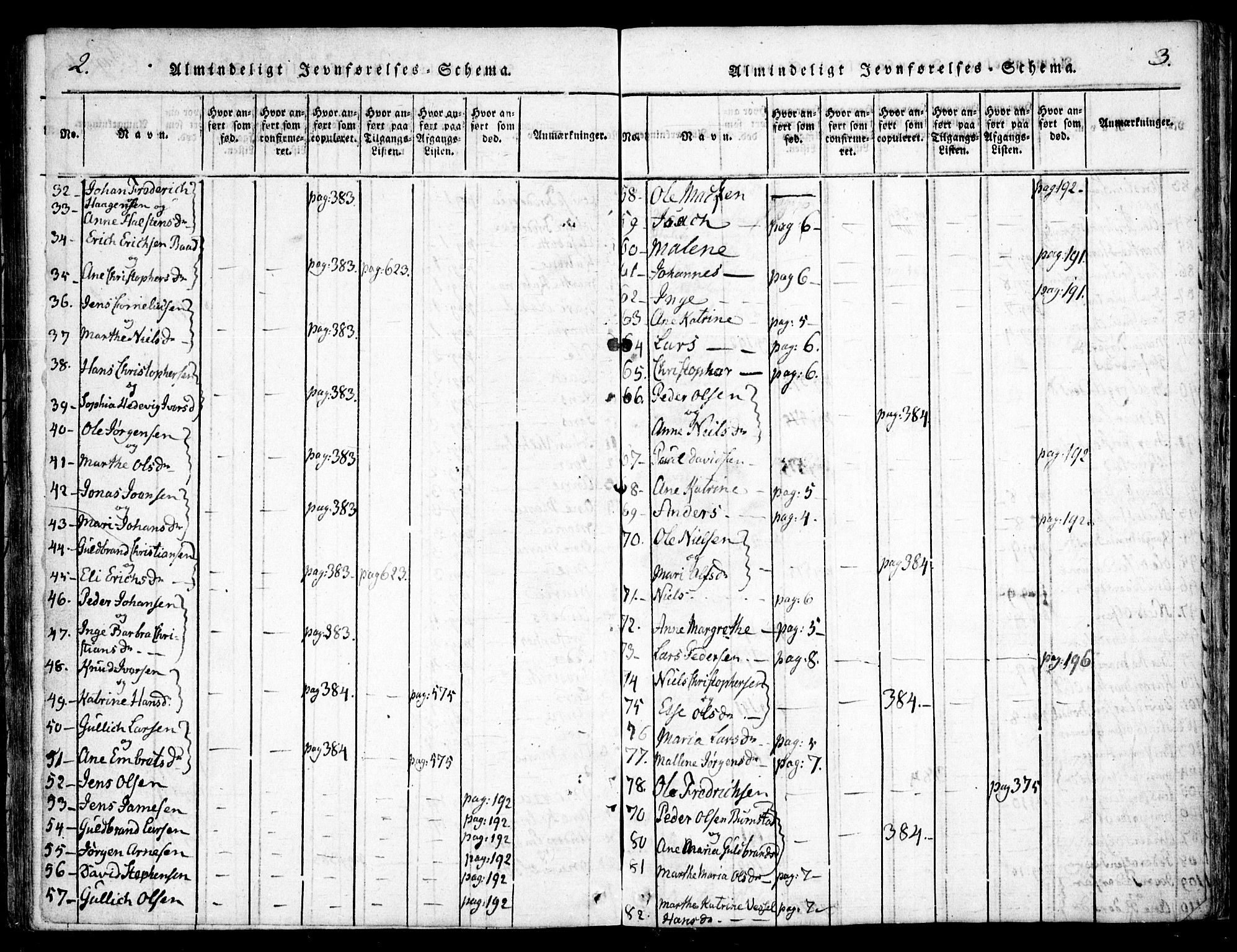 Hurdal prestekontor Kirkebøker, AV/SAO-A-10889/F/Fa/L0003: Ministerialbok nr. I 3, 1815-1828, s. 2-3