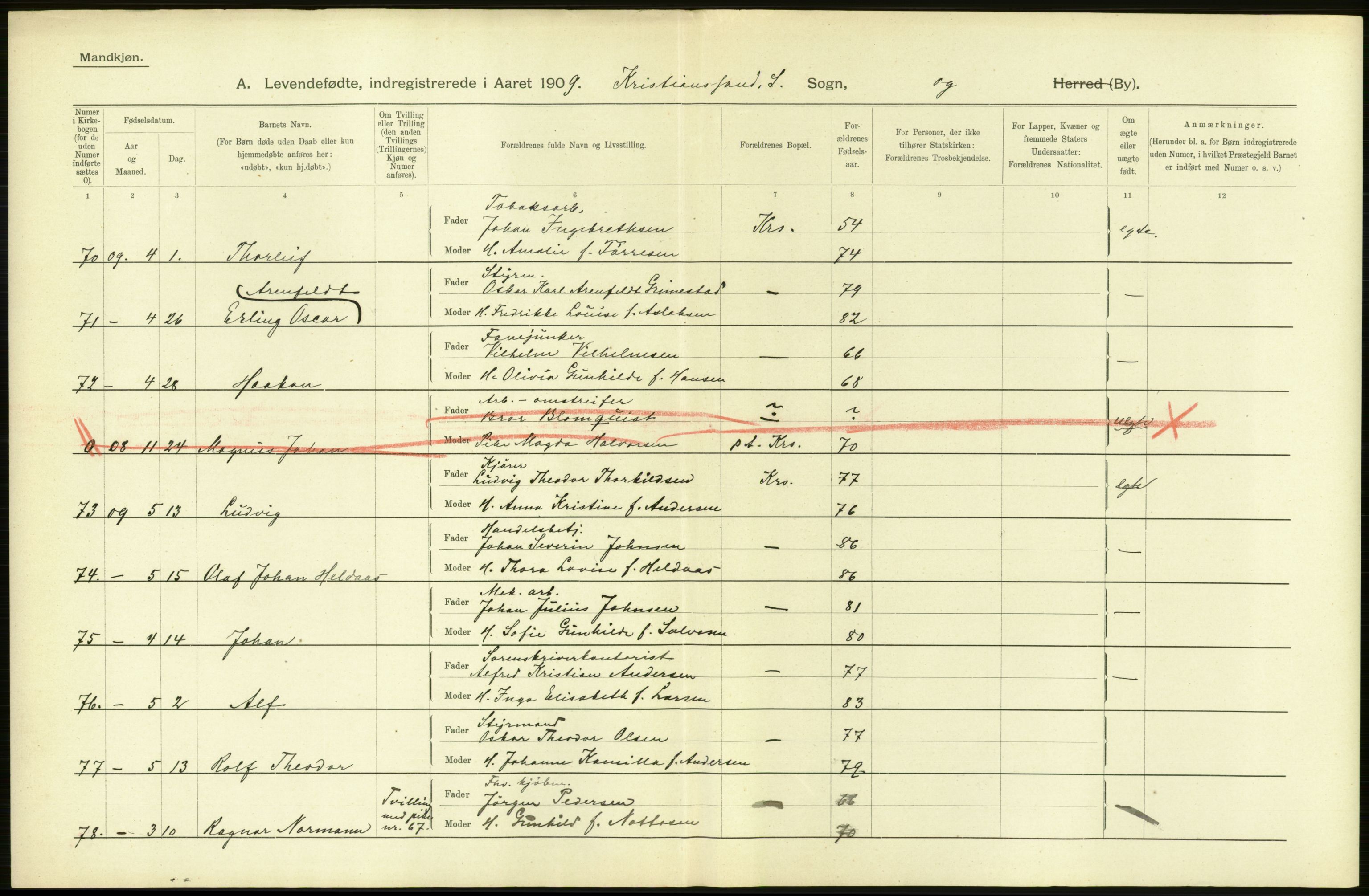 Statistisk sentralbyrå, Sosiodemografiske emner, Befolkning, AV/RA-S-2228/D/Df/Dfa/Dfag/L0023: Lister og Mandals amt: Levendefødte menn og kvinner. Bygder og byer., 1909, s. 50