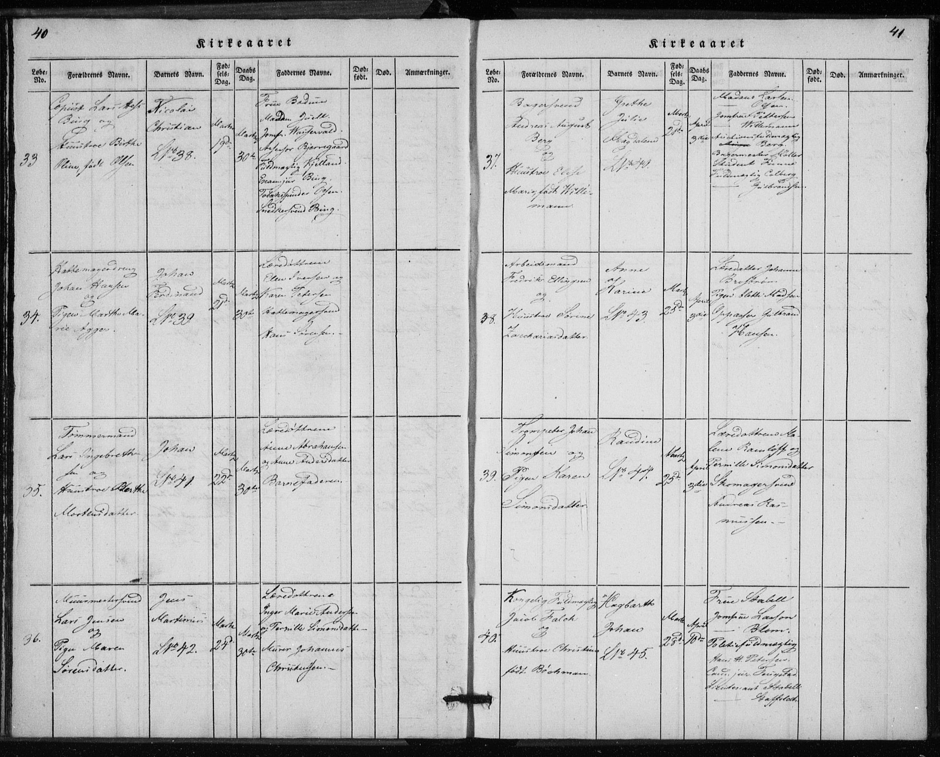 Rikshospitalet prestekontor Kirkebøker, AV/SAO-A-10309b/K/L0001/0001: Dåpsbok nr. 1.1, 1834-1842, s. 40-41