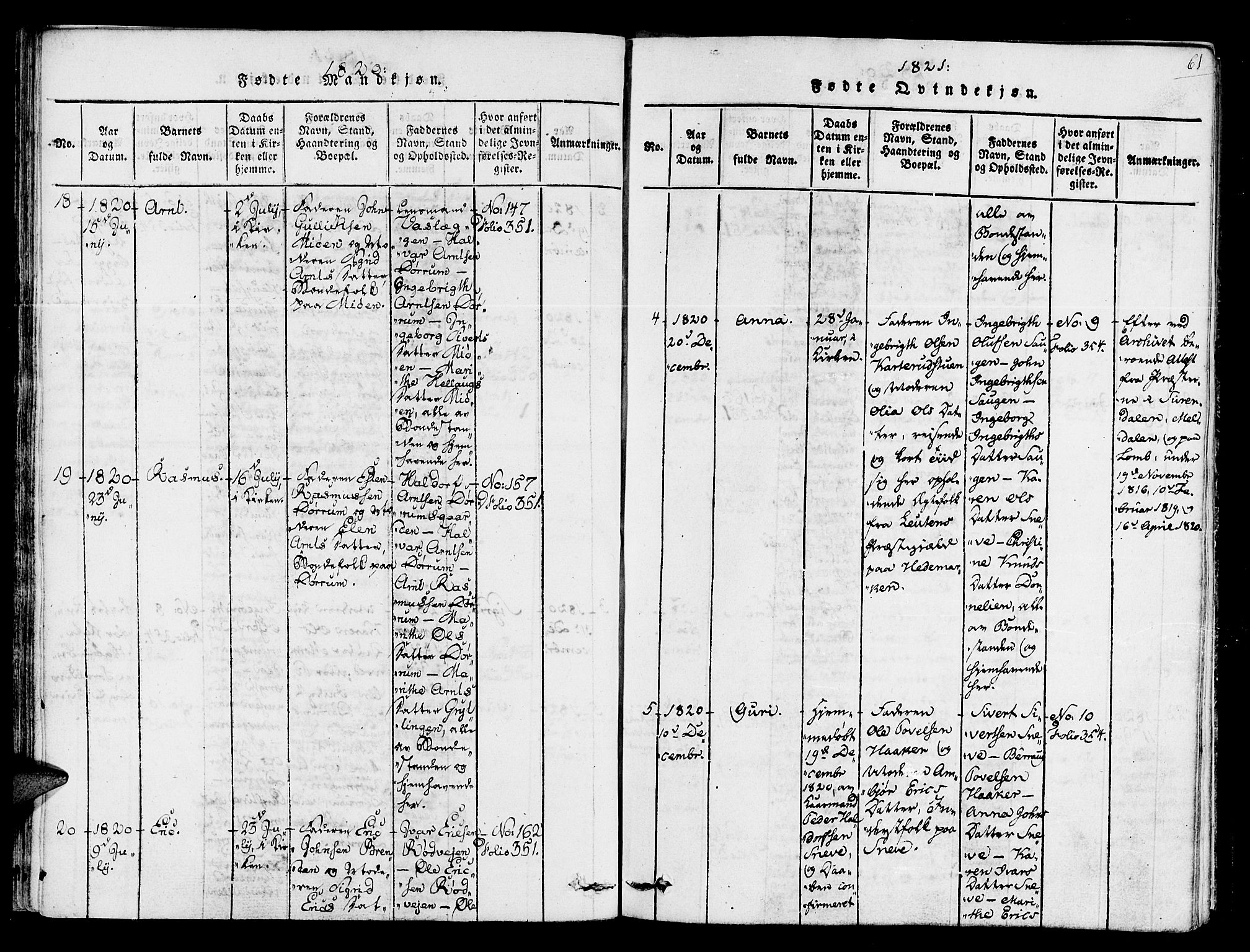 Ministerialprotokoller, klokkerbøker og fødselsregistre - Sør-Trøndelag, SAT/A-1456/678/L0895: Ministerialbok nr. 678A05 /1, 1816-1821, s. 61