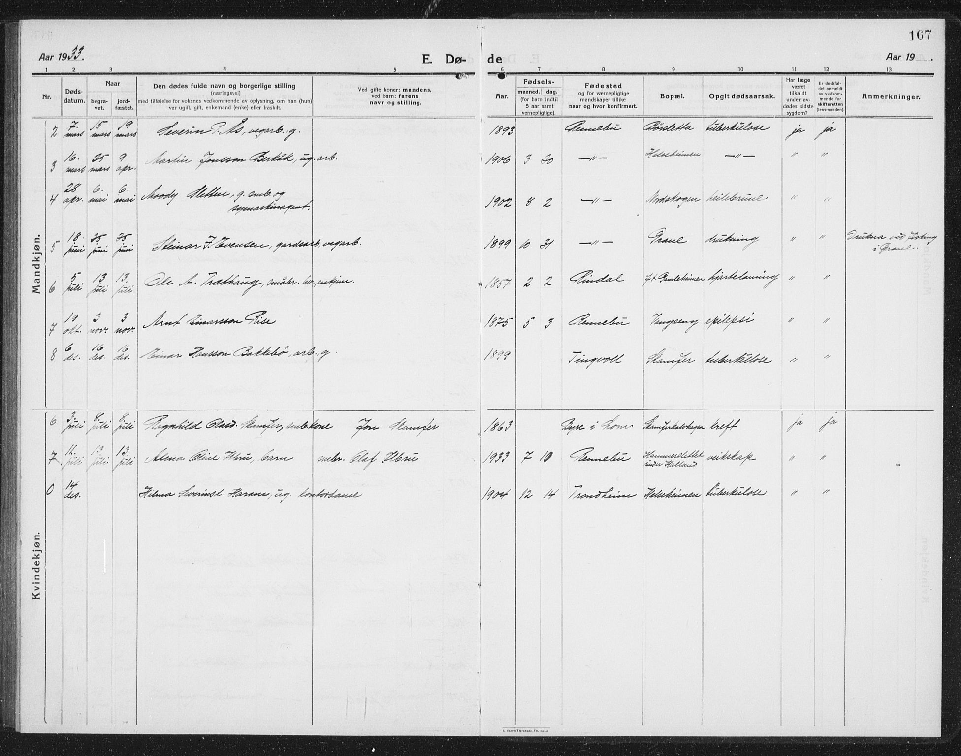 Ministerialprotokoller, klokkerbøker og fødselsregistre - Sør-Trøndelag, SAT/A-1456/675/L0888: Klokkerbok nr. 675C01, 1913-1935, s. 167