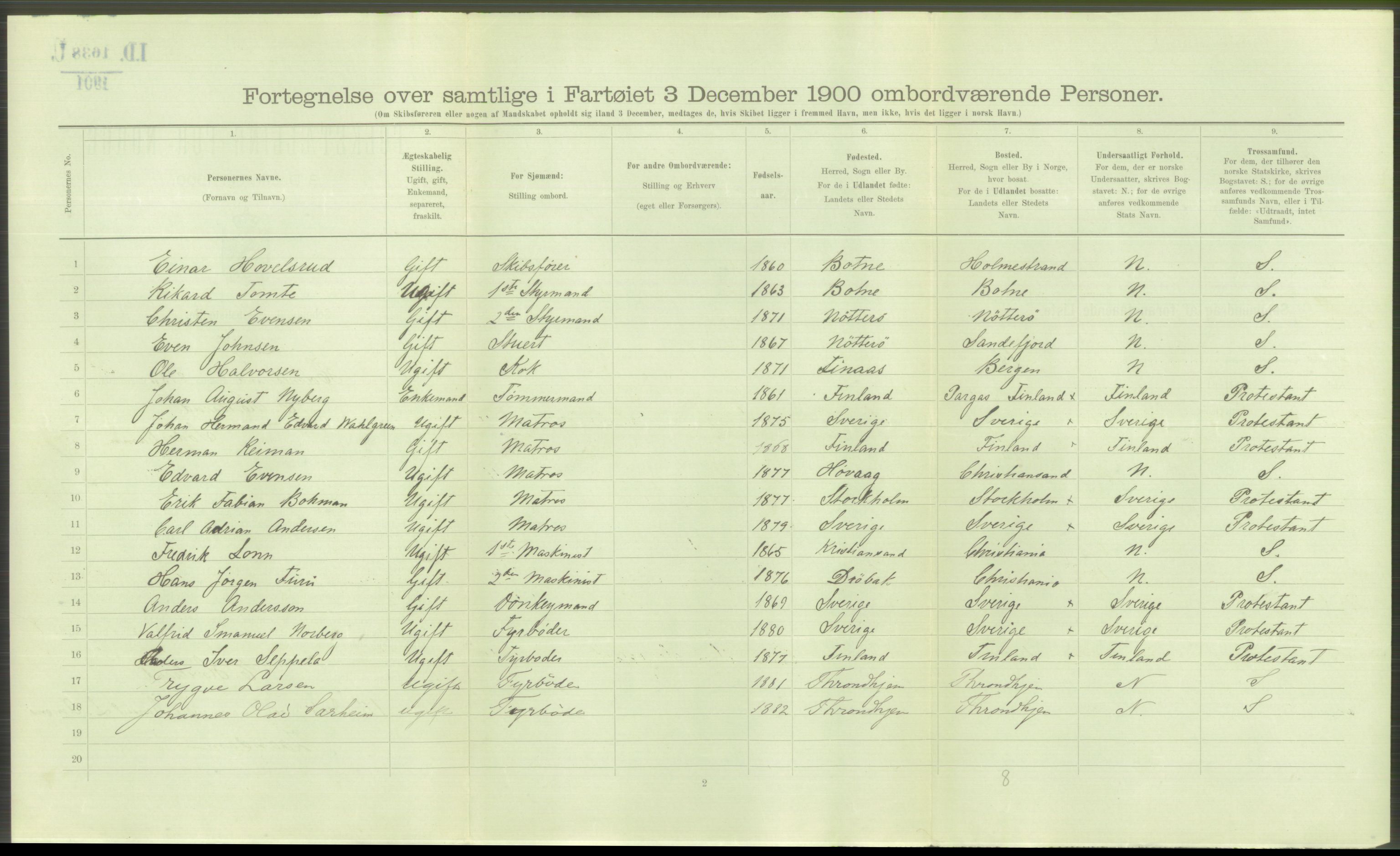 RA, Folketelling 1900 - skipslister med personlister for skip i norske havner, utenlandske havner og til havs, 1900, s. 3574