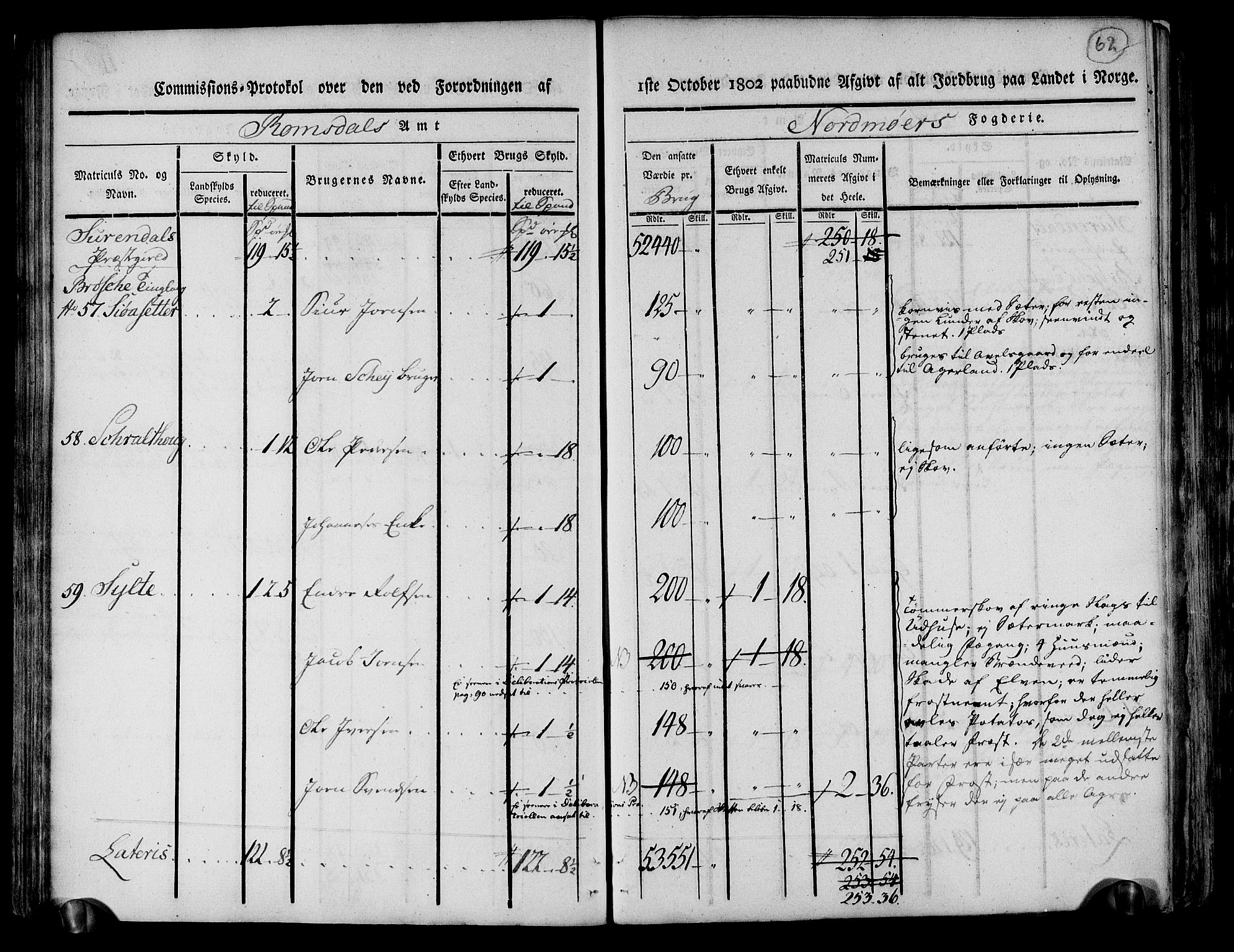 Rentekammeret inntil 1814, Realistisk ordnet avdeling, AV/RA-EA-4070/N/Ne/Nea/L0130: til 0132: Nordmøre fogderi. Kommisjonsprotokoll, 1803, s. 63