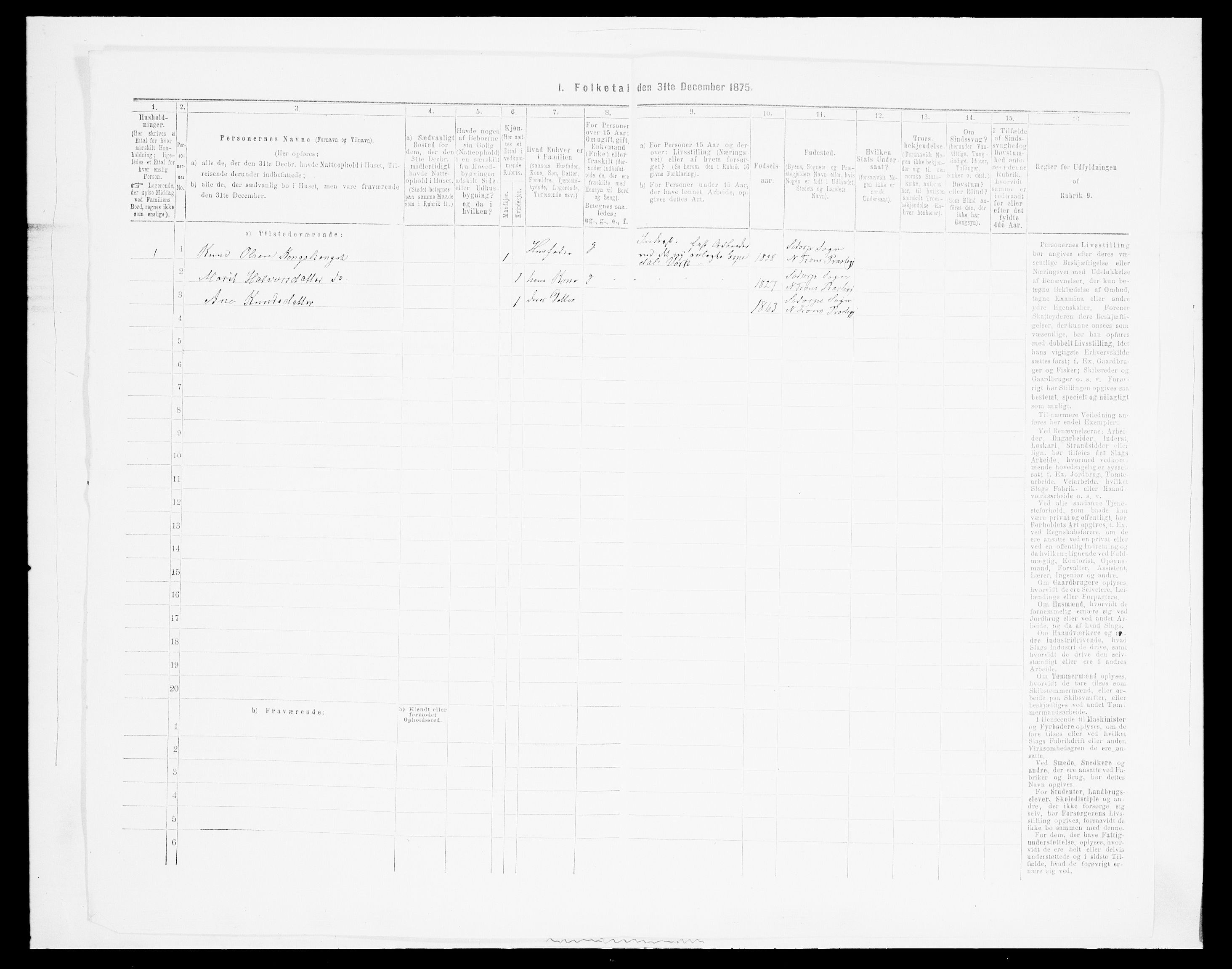 SAH, Folketelling 1875 for 0518P Nord-Fron prestegjeld, 1875, s. 128