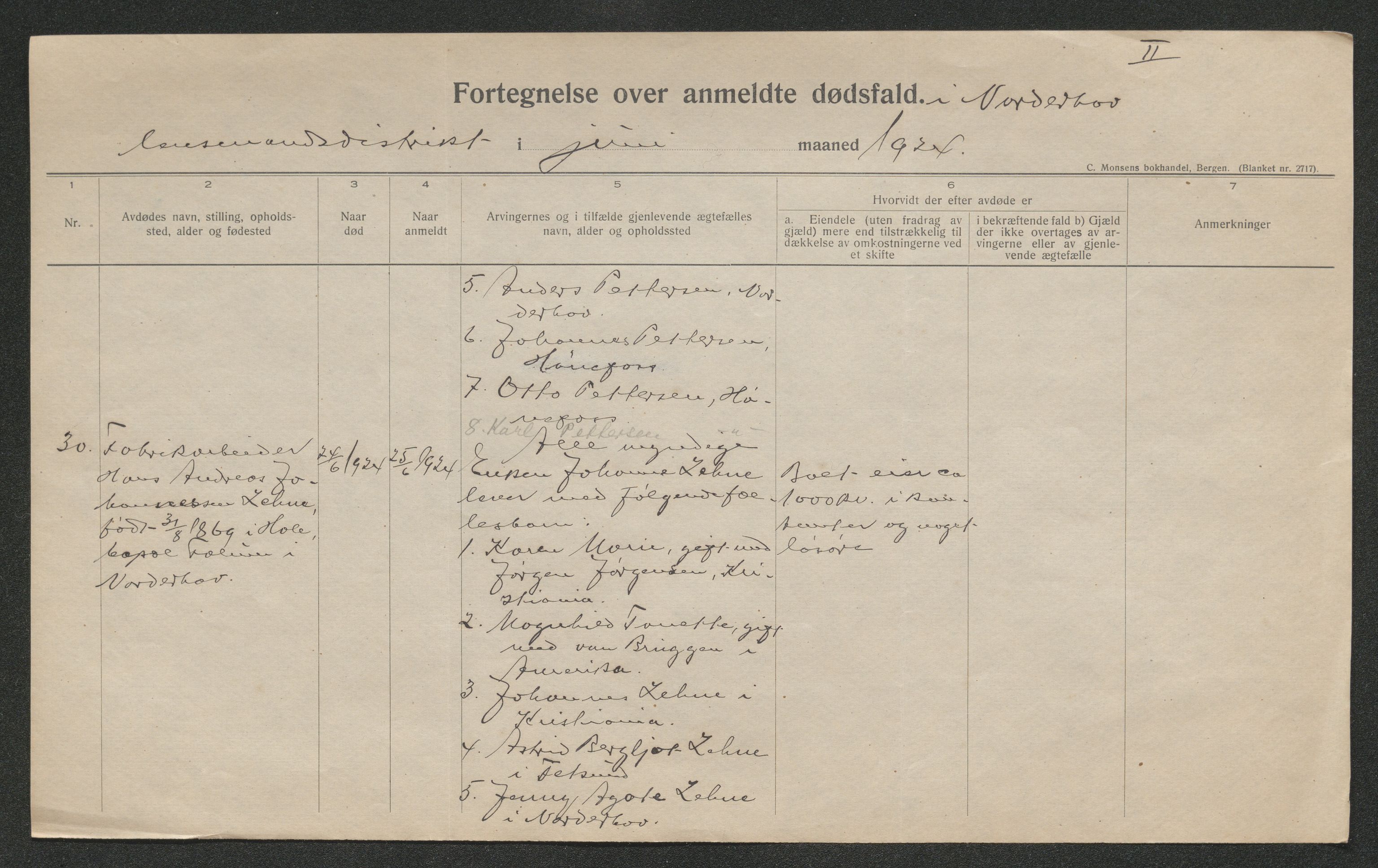 Ringerike sorenskriveri, AV/SAKO-A-105/H/Ha/Hab/L0013: Dødsfallslister Norderhov, 1924-1930