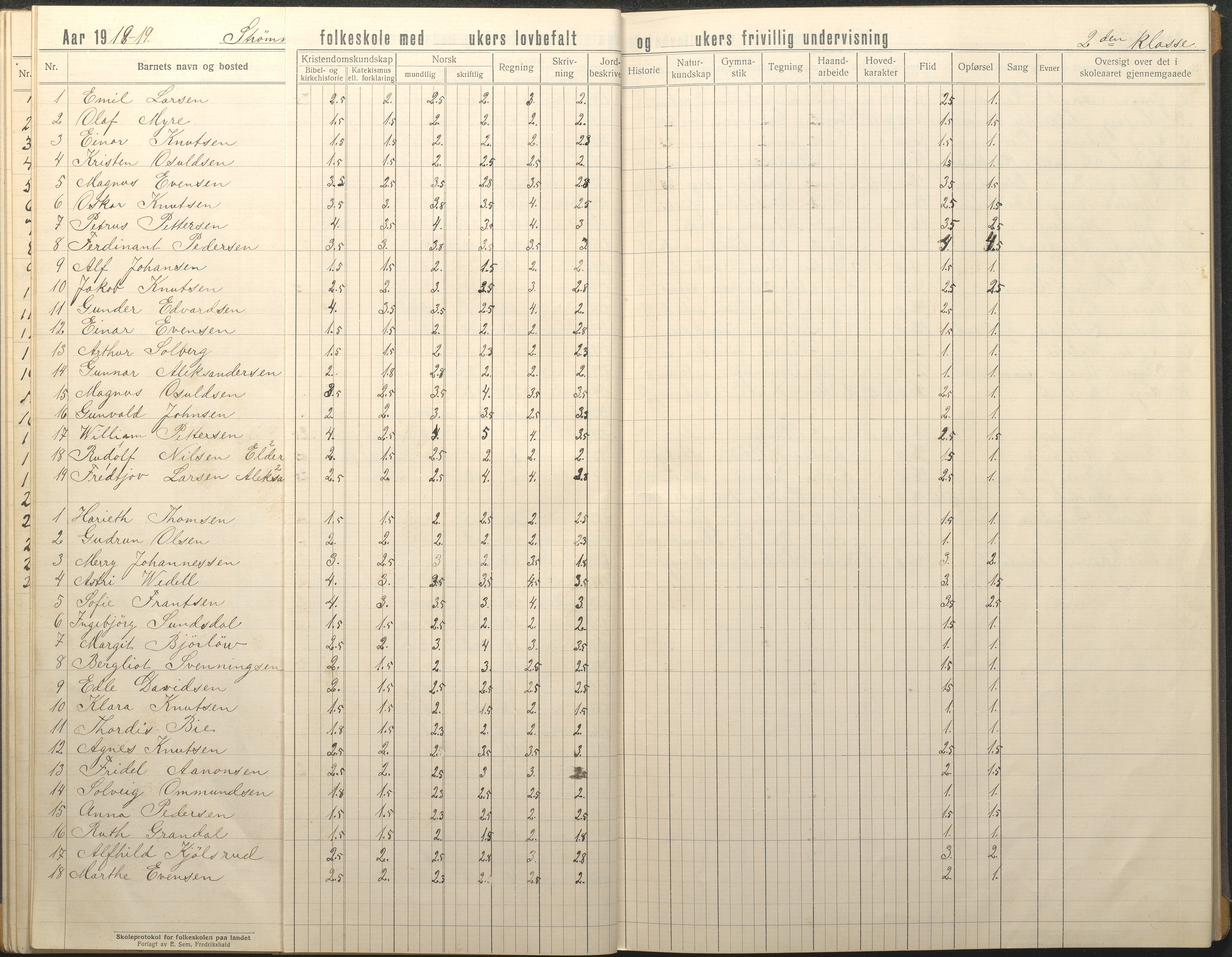 Øyestad kommune frem til 1979, AAKS/KA0920-PK/06/06G/L0012: Skoleprotokoll, 1919-1926