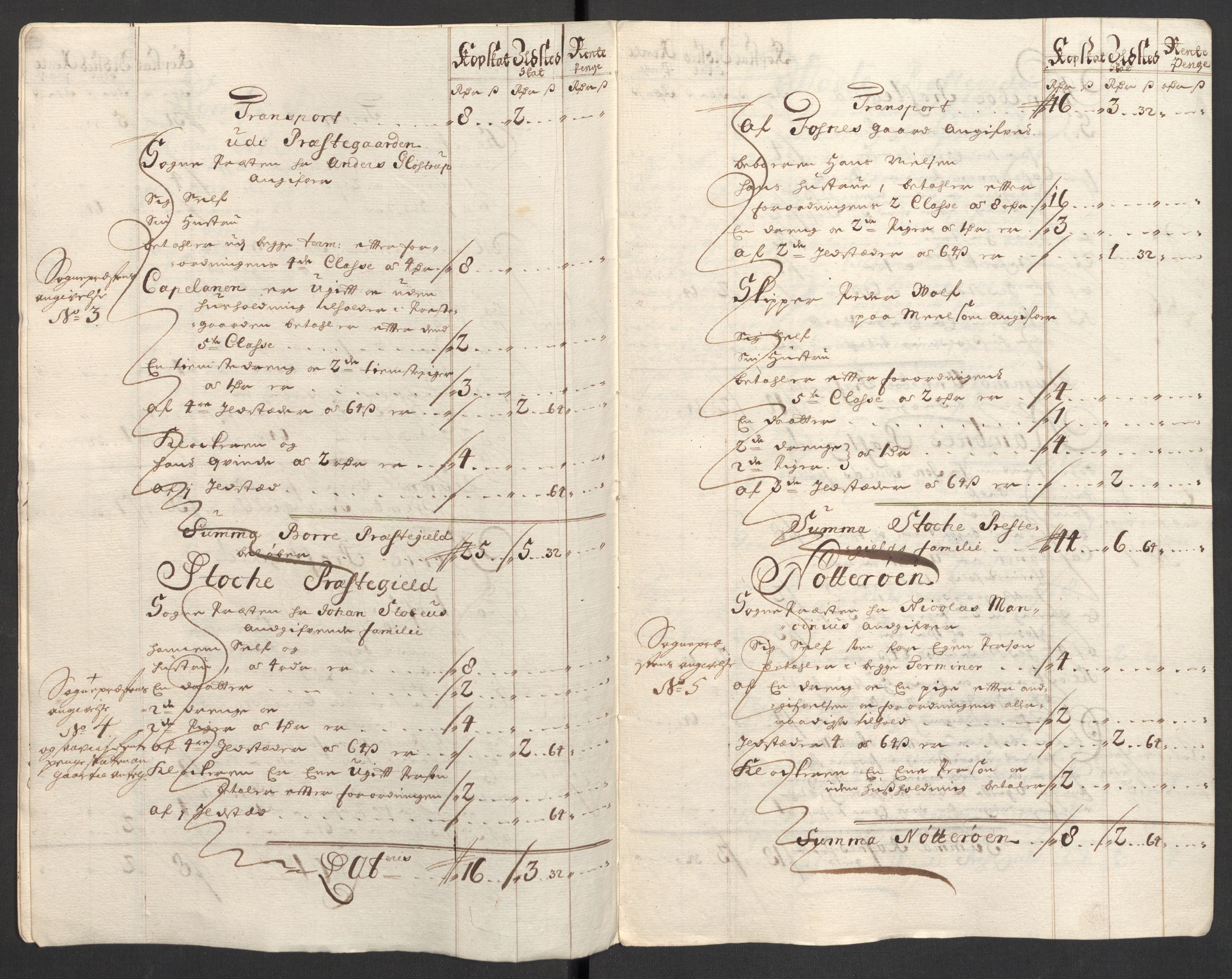 Rentekammeret inntil 1814, Reviderte regnskaper, Fogderegnskap, RA/EA-4092/R32/L1869: Fogderegnskap Jarlsberg grevskap, 1700-1701, s. 121