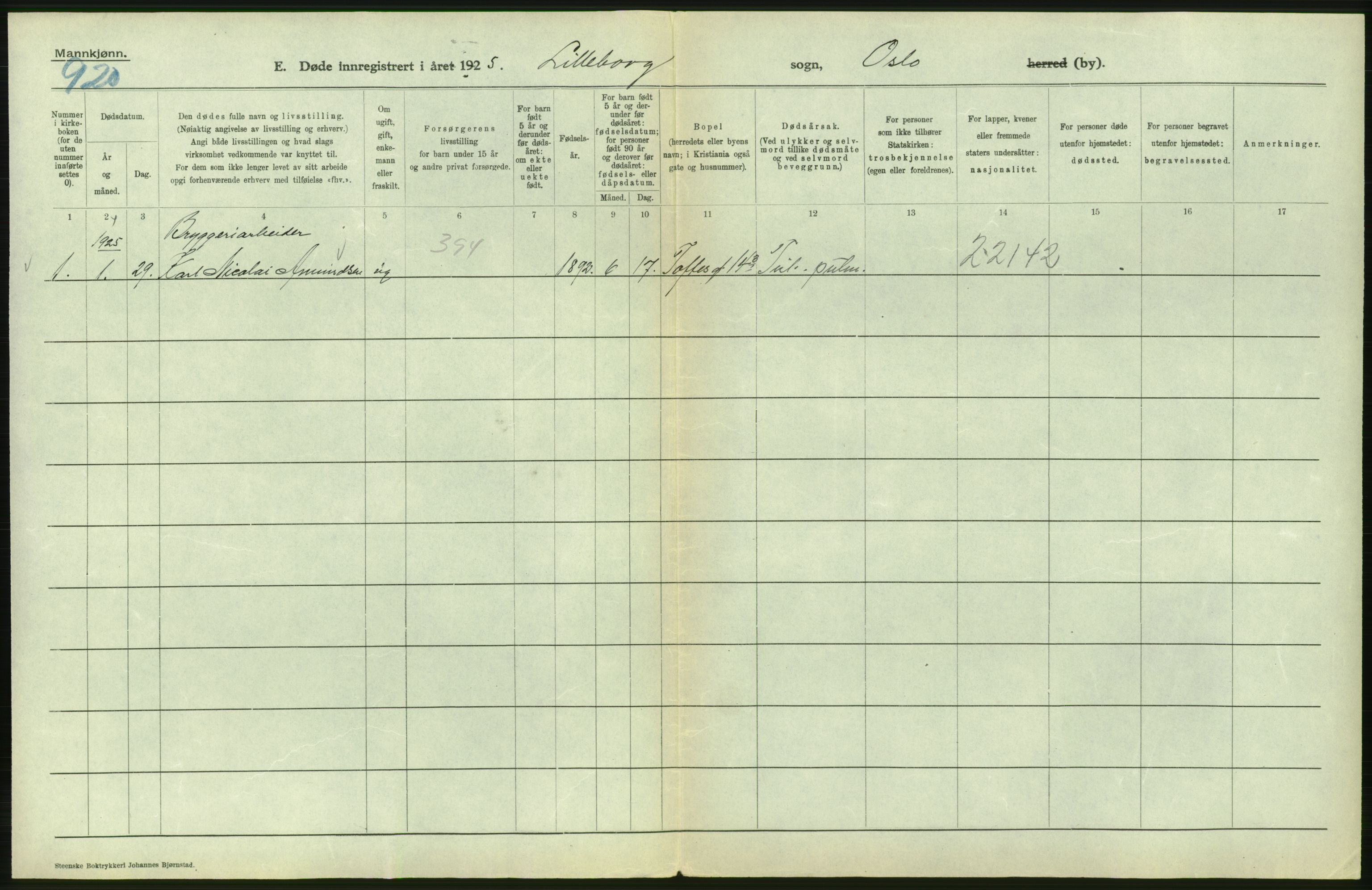 Statistisk sentralbyrå, Sosiodemografiske emner, Befolkning, AV/RA-S-2228/D/Df/Dfc/Dfce/L0009: Oslo: Døde menn, 1925, s. 372