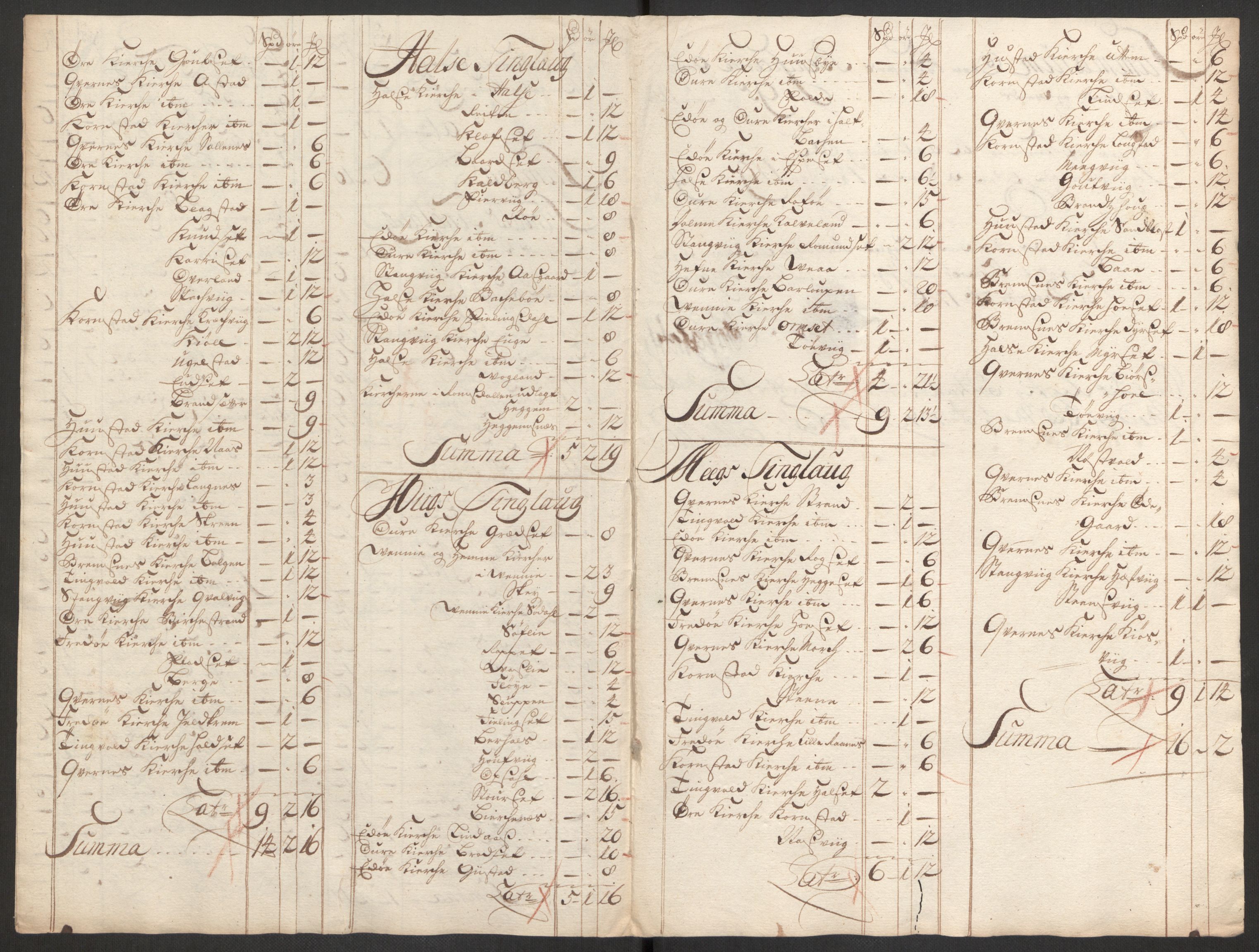 Rentekammeret inntil 1814, Reviderte regnskaper, Fogderegnskap, RA/EA-4092/R56/L3759: Fogderegnskap Nordmøre, 1726, s. 260