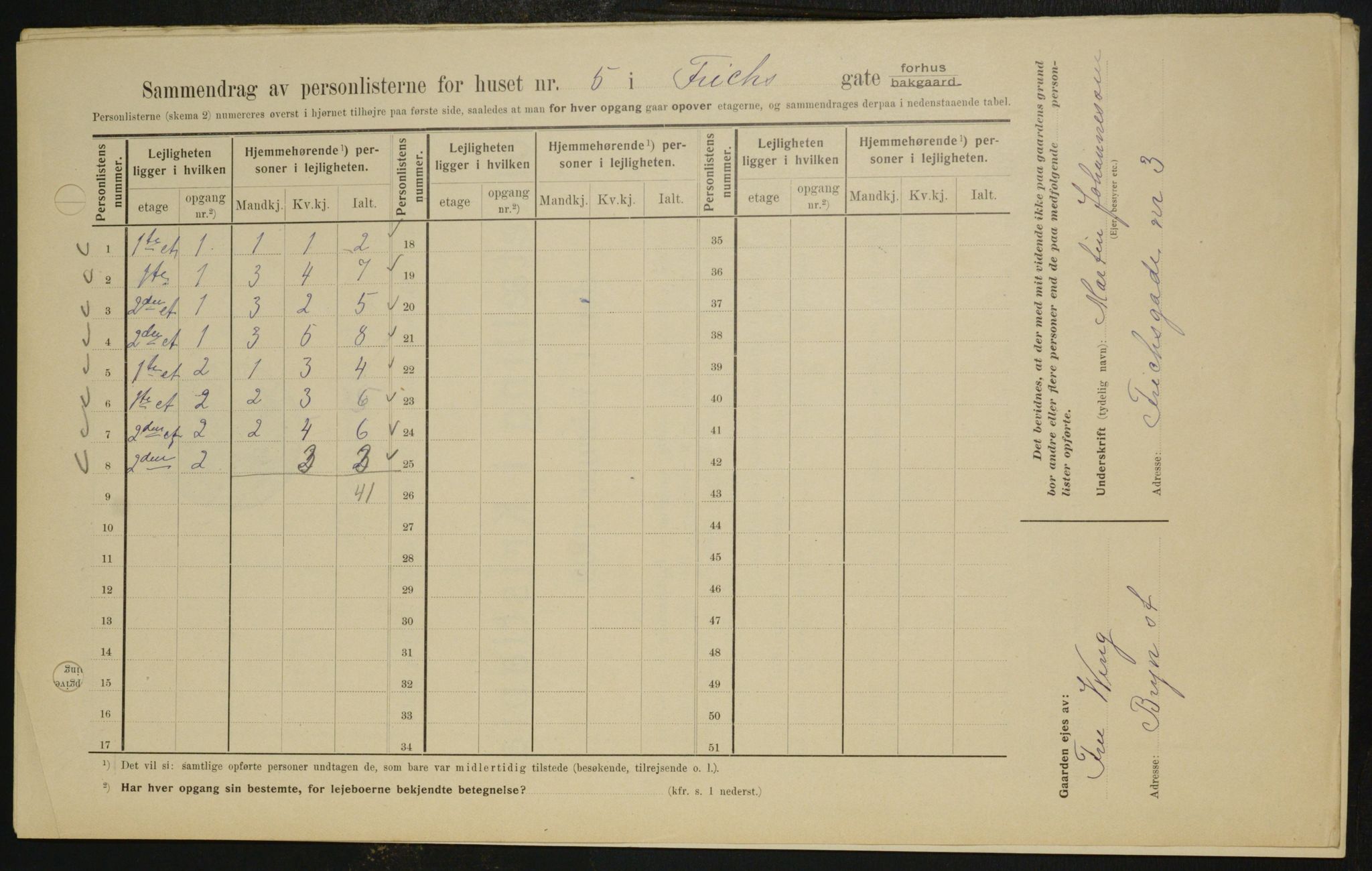 OBA, Kommunal folketelling 1.2.1909 for Kristiania kjøpstad, 1909, s. 24347