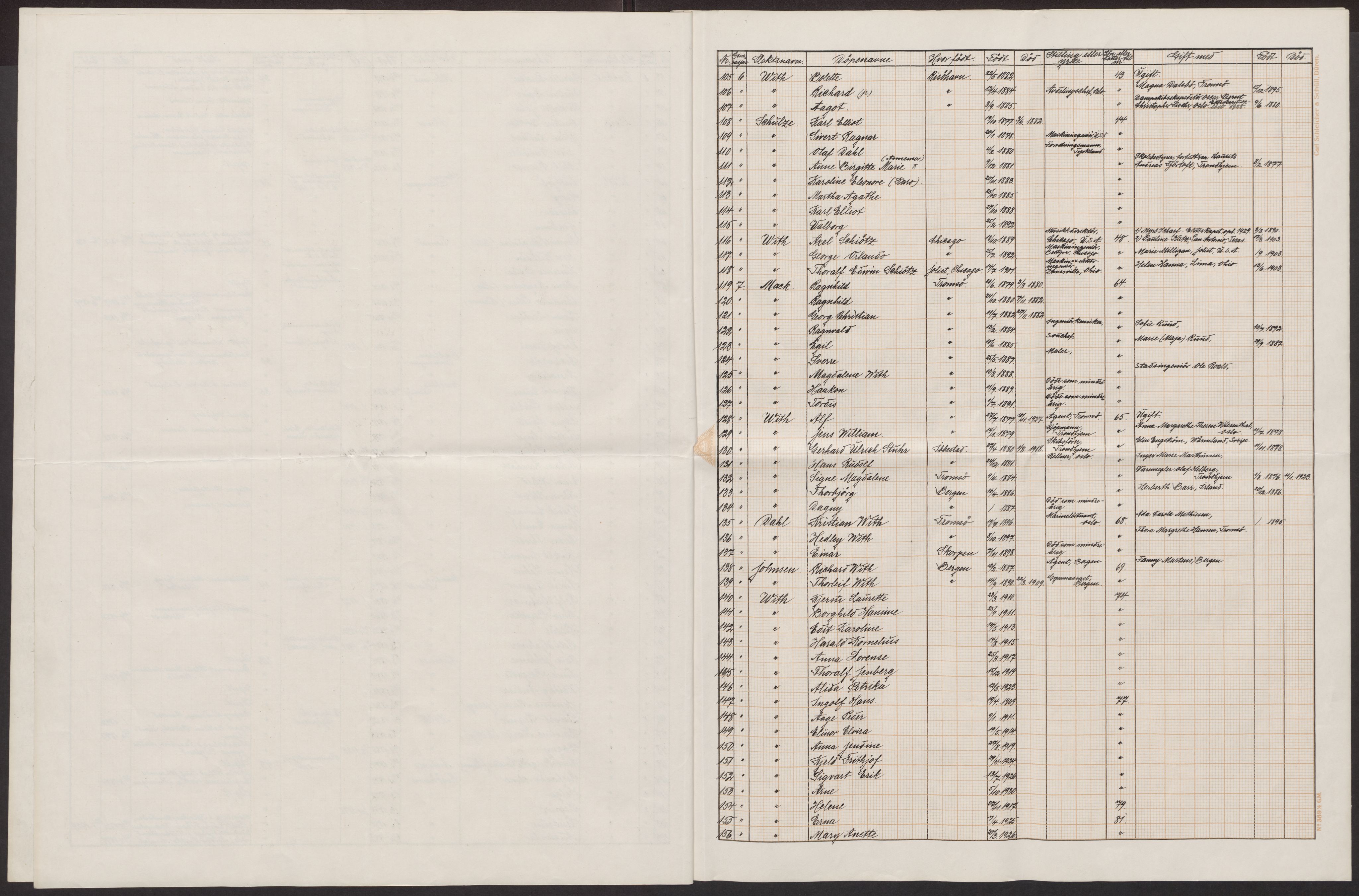 Manuskriptsamlingen, AV/RA-EA-3667/F/L0127: With, Richard; Slekten With 1730-1930, 1932