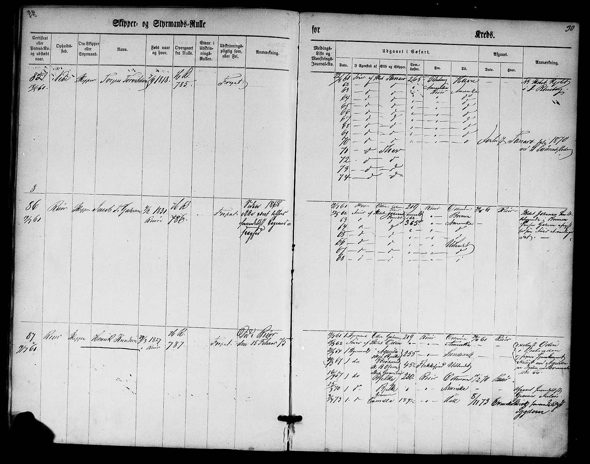 Risør mønstringskrets, SAK/2031-0010/F/Fc/L0001: Skipper- og styrmannsrulle nr 1-188 med register, D-3, 1860-1868, s. 42