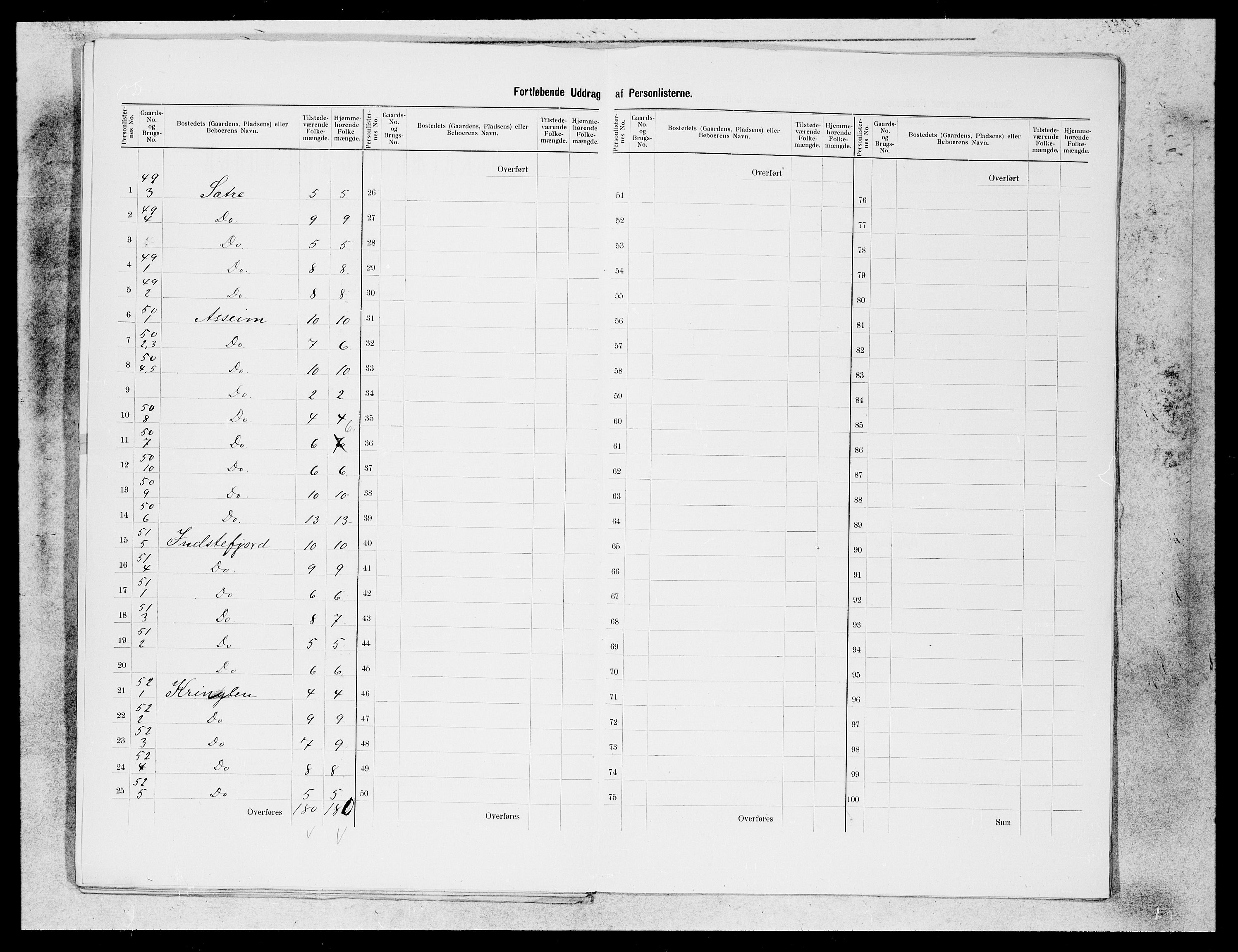 SAB, Folketelling 1900 for 1415 Lavik og Brekke herred, 1900, s. 15