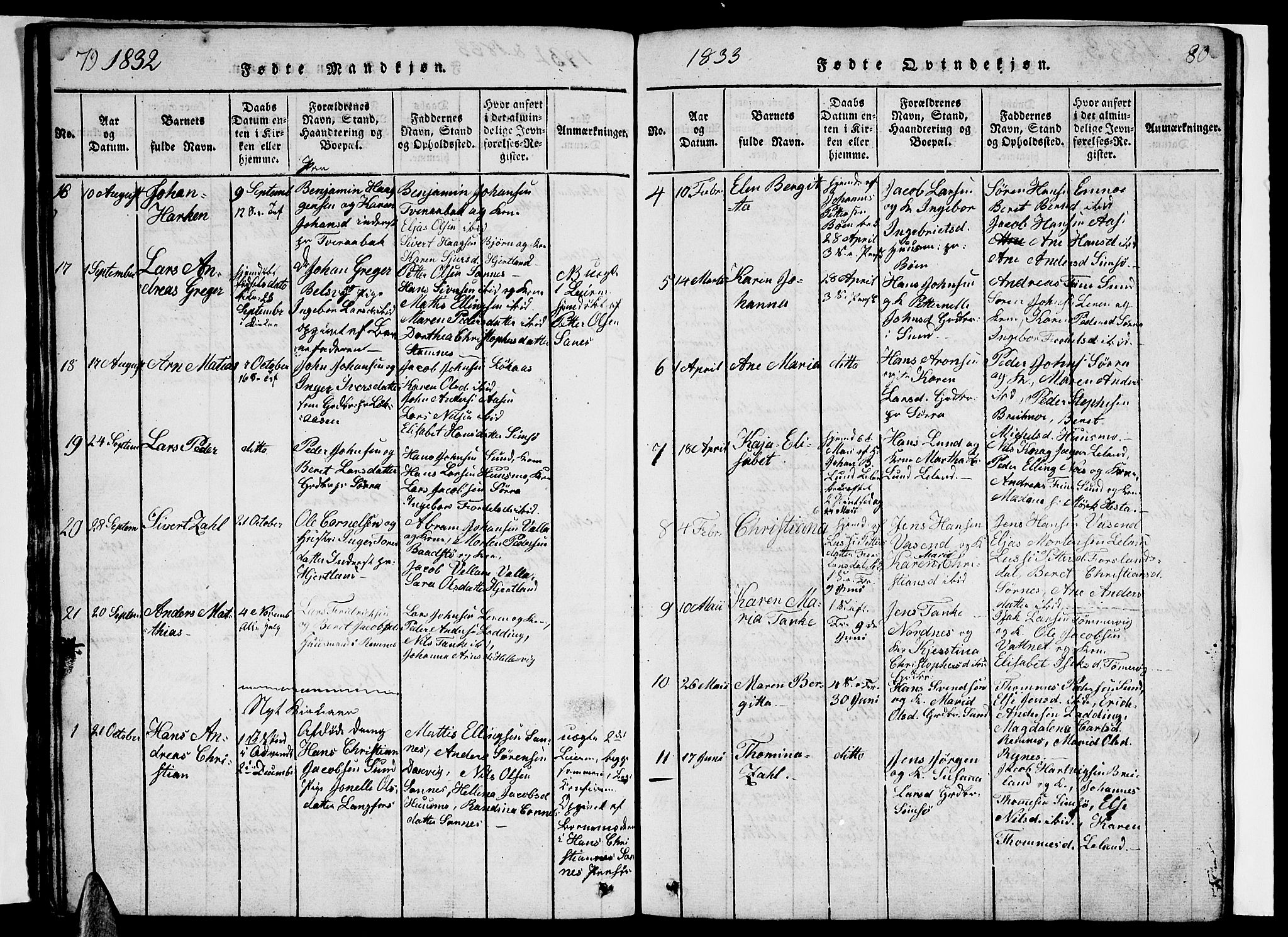 Ministerialprotokoller, klokkerbøker og fødselsregistre - Nordland, SAT/A-1459/831/L0474: Klokkerbok nr. 831C01, 1820-1850, s. 79-80