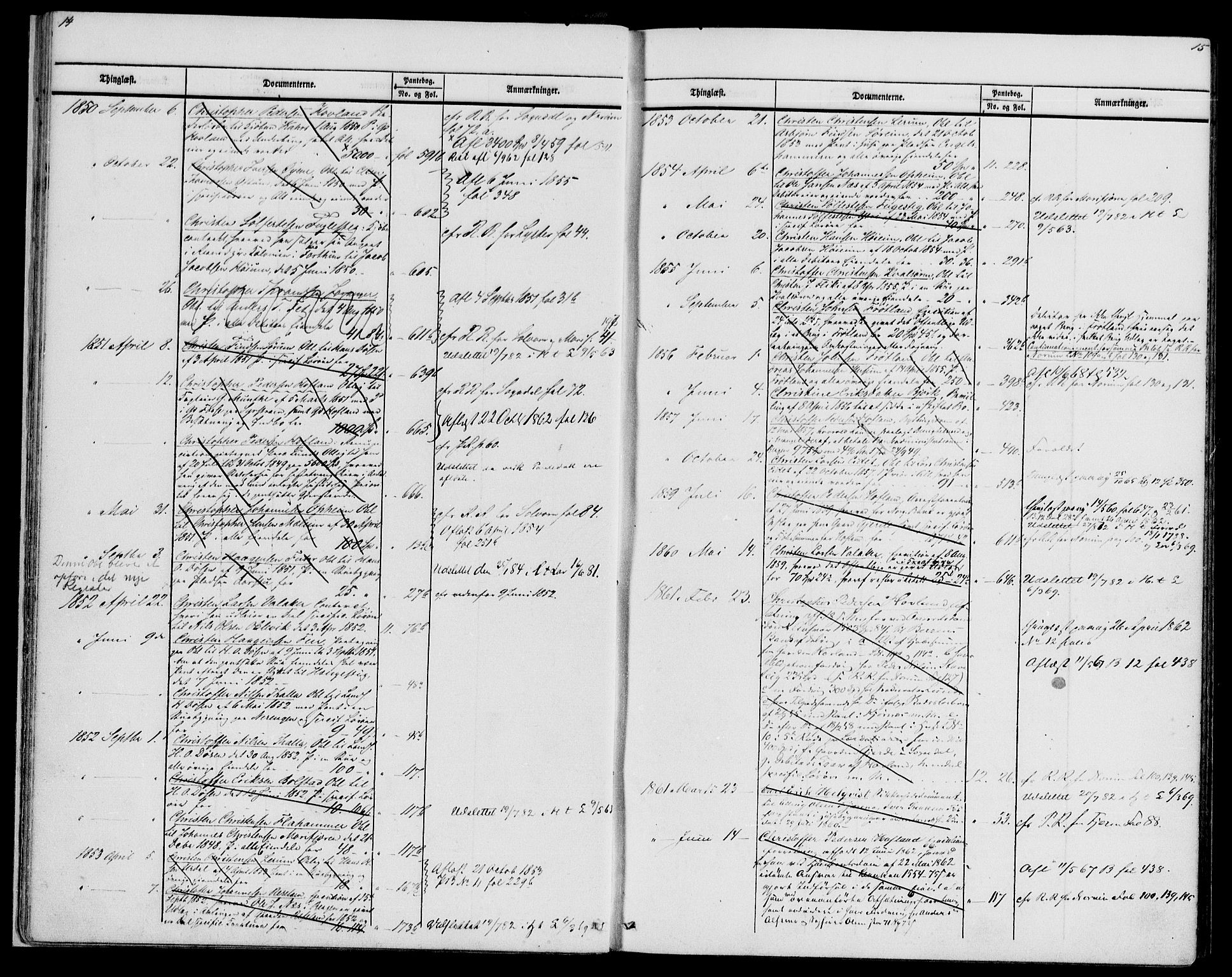 Indre Sogn tingrett, AV/SAB-A-3301/1/G/Ga/Gae/L0002: Panteregister nr. II.A.e.2, 1849-1883, s. 14-15