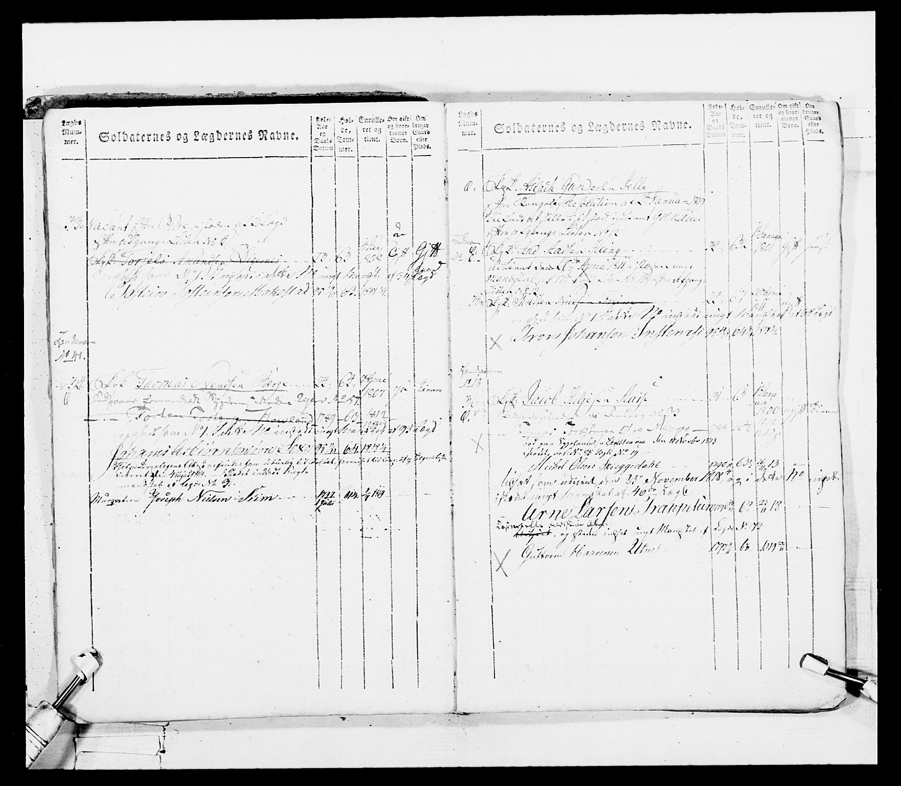 Generalitets- og kommissariatskollegiet, Det kongelige norske kommissariatskollegium, AV/RA-EA-5420/E/Eh/L0100: Bergenhusiske skarpskytterbataljon, 1812, s. 16