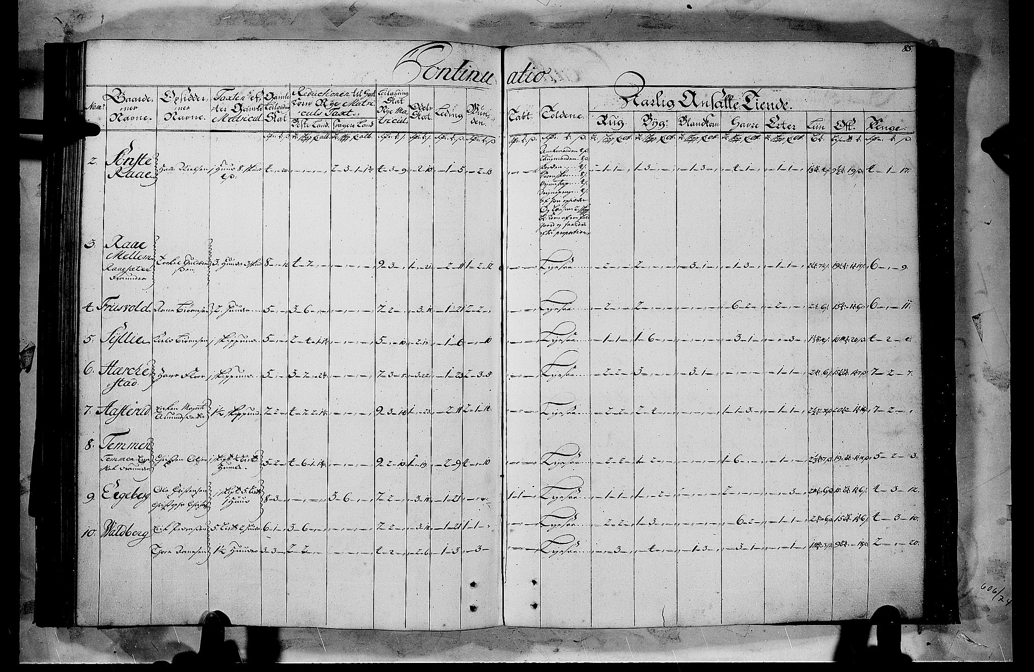 Rentekammeret inntil 1814, Realistisk ordnet avdeling, AV/RA-EA-4070/N/Nb/Nbf/L0103b: Hedmark matrikkelprotokoll, 1723, s. 83b-84a