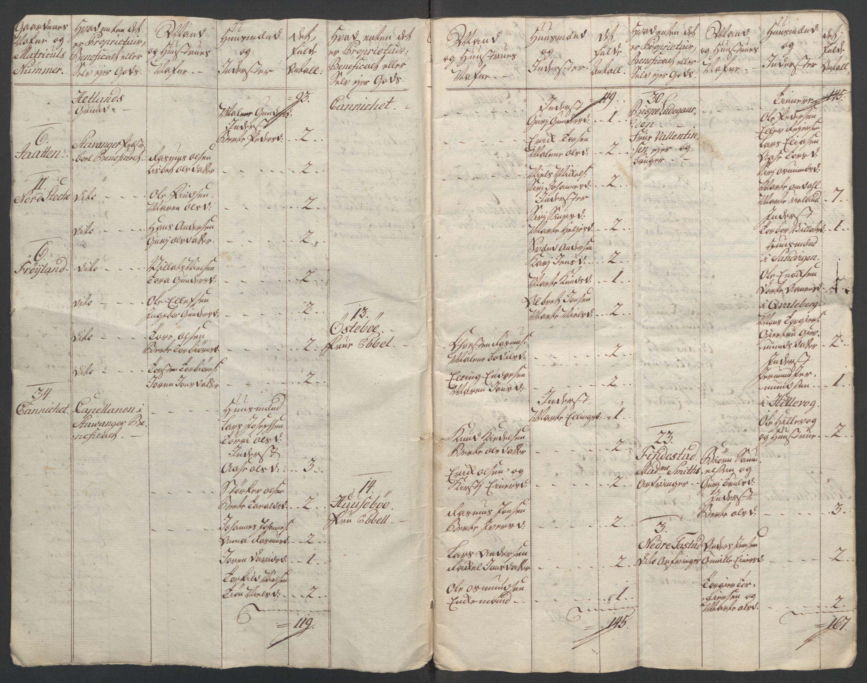 Rentekammeret inntil 1814, Reviderte regnskaper, Fogderegnskap, AV/RA-EA-4092/R46/L2836: Ekstraskatten Jæren og Dalane, 1764-1766, s. 16