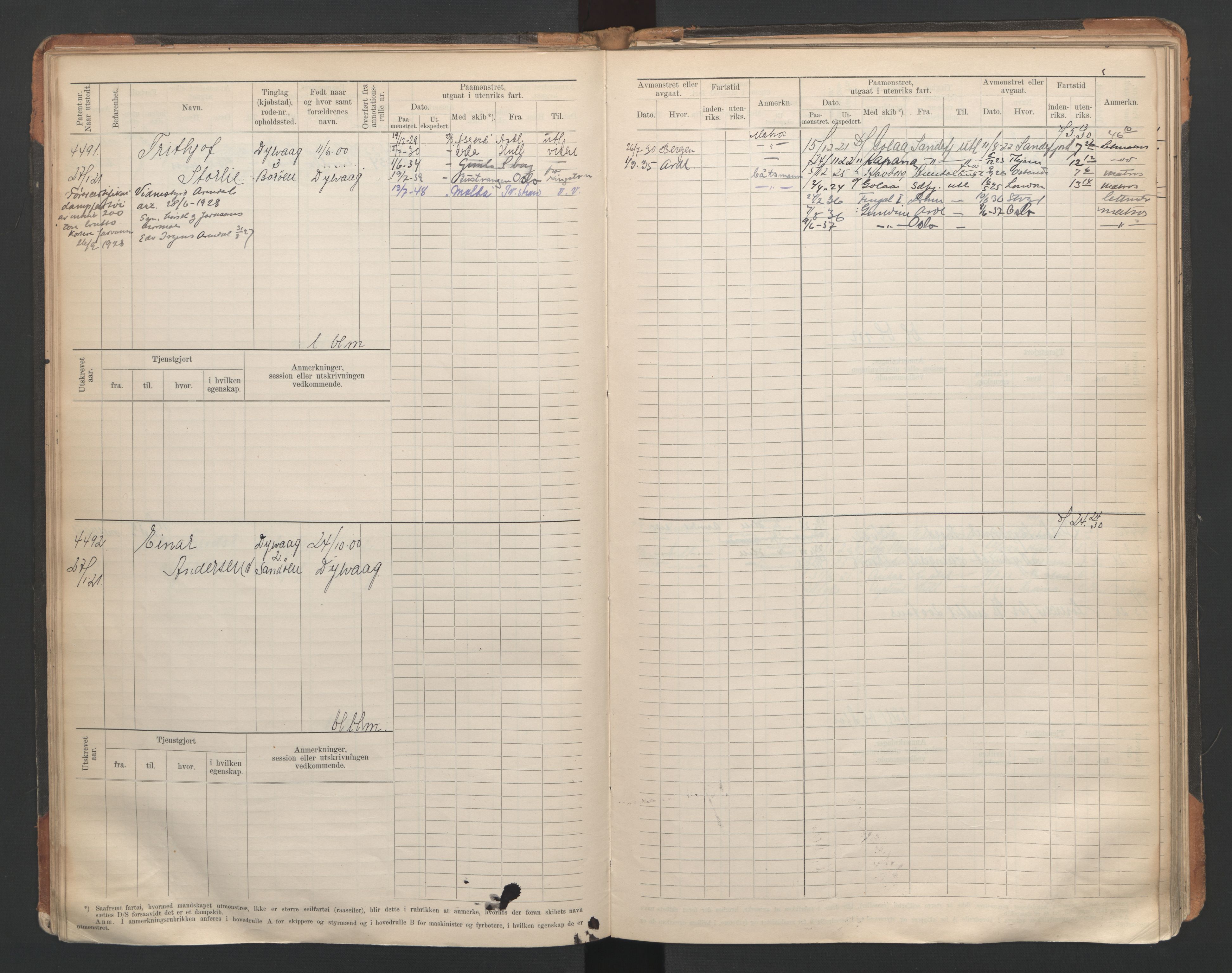 Tvedestrand mønstringskrets, AV/SAK-2031-0011/F/Fb/L0007: Hovedrulle A nr 4410-4803, R-8, 1912-1948, s. 44