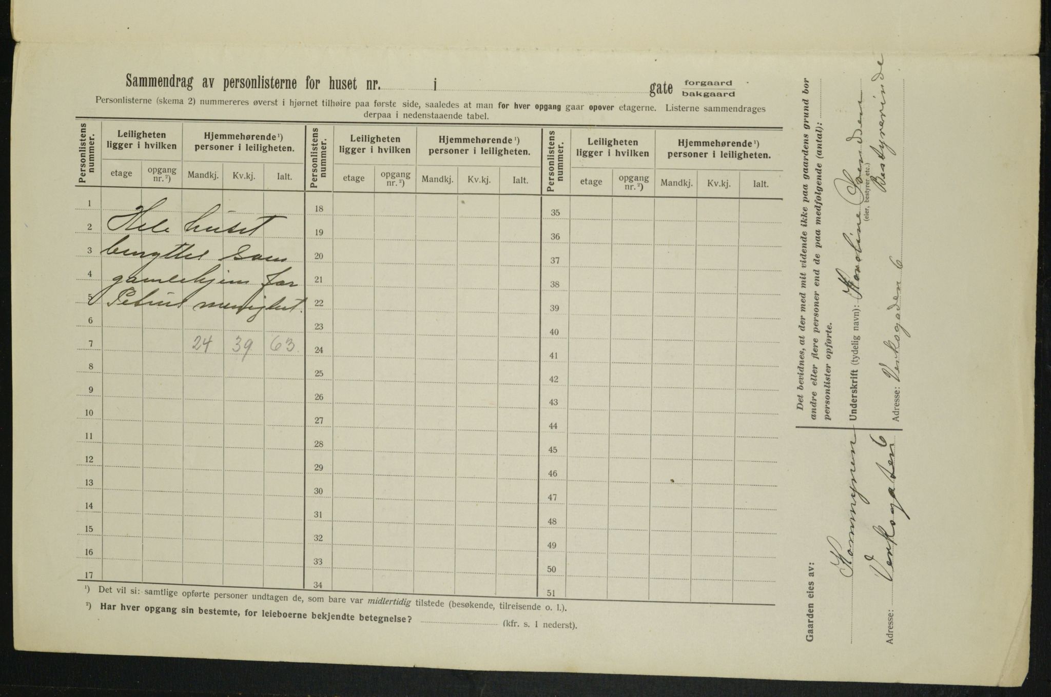 OBA, Kommunal folketelling 1.2.1913 for Kristiania, 1913, s. 121801