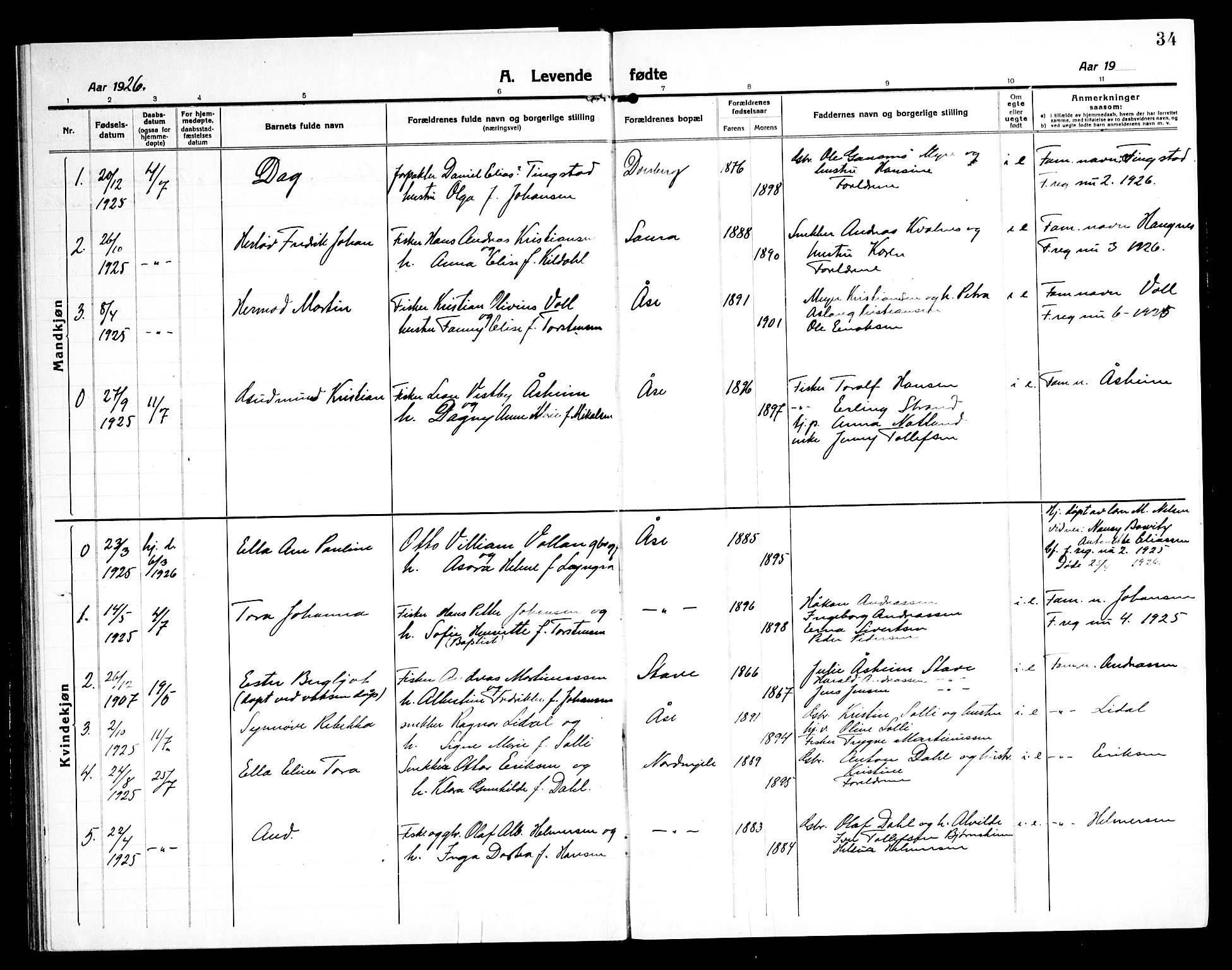 Ministerialprotokoller, klokkerbøker og fødselsregistre - Nordland, AV/SAT-A-1459/897/L1415: Klokkerbok nr. 897C05, 1916-1945, s. 34