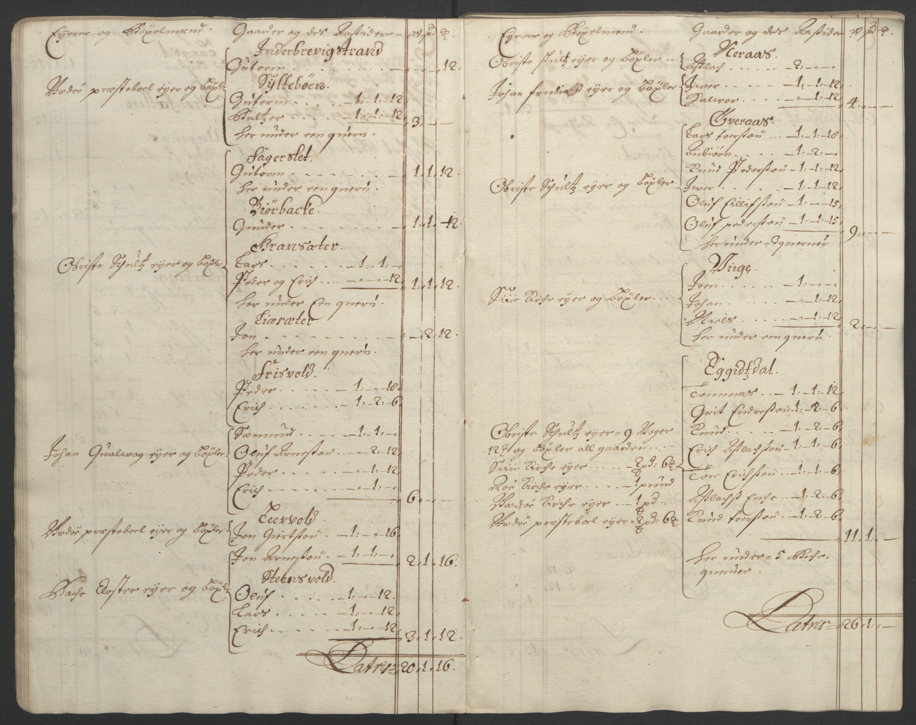 Rentekammeret inntil 1814, Reviderte regnskaper, Fogderegnskap, RA/EA-4092/R55/L3649: Fogderegnskap Romsdal, 1690-1691, s. 20
