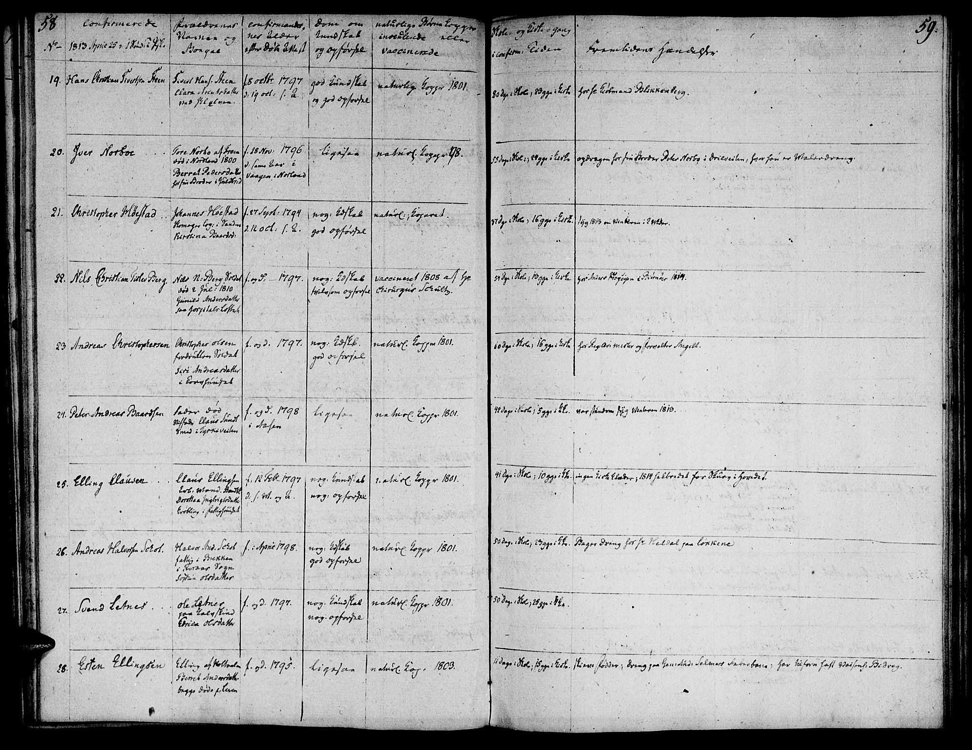 Ministerialprotokoller, klokkerbøker og fødselsregistre - Sør-Trøndelag, SAT/A-1456/601/L0069: Residerende kapellans bok nr. 601B02, 1807-1836, s. 58-59