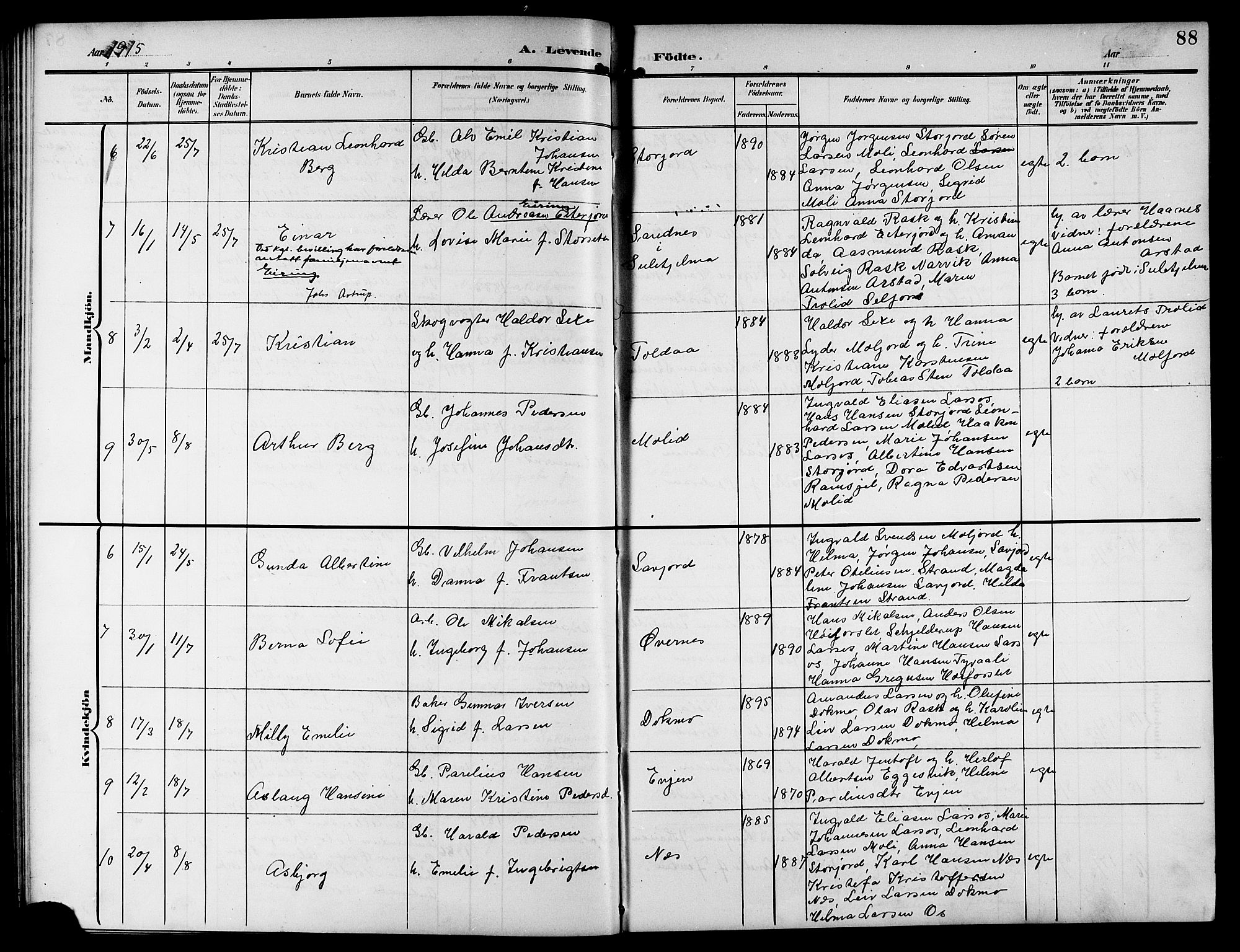 Ministerialprotokoller, klokkerbøker og fødselsregistre - Nordland, SAT/A-1459/846/L0655: Klokkerbok nr. 846C05, 1902-1916, s. 88