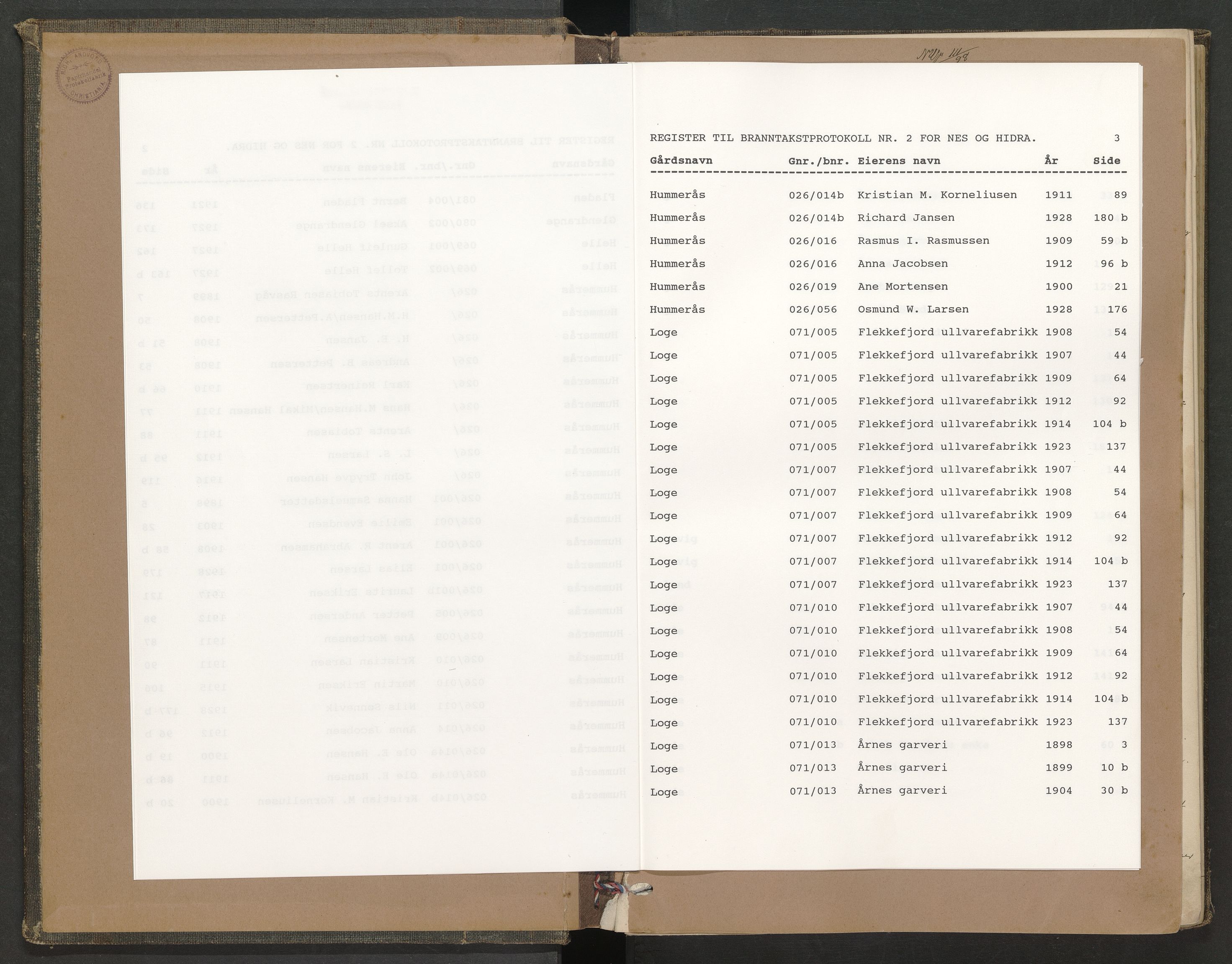 Norges Brannkasse Nes og Hidra, AV/SAK-2241-0040/F/Fa/L0002: Branntakstprotokoll nr. 2 med gårdsnavnregister, 1898-1928