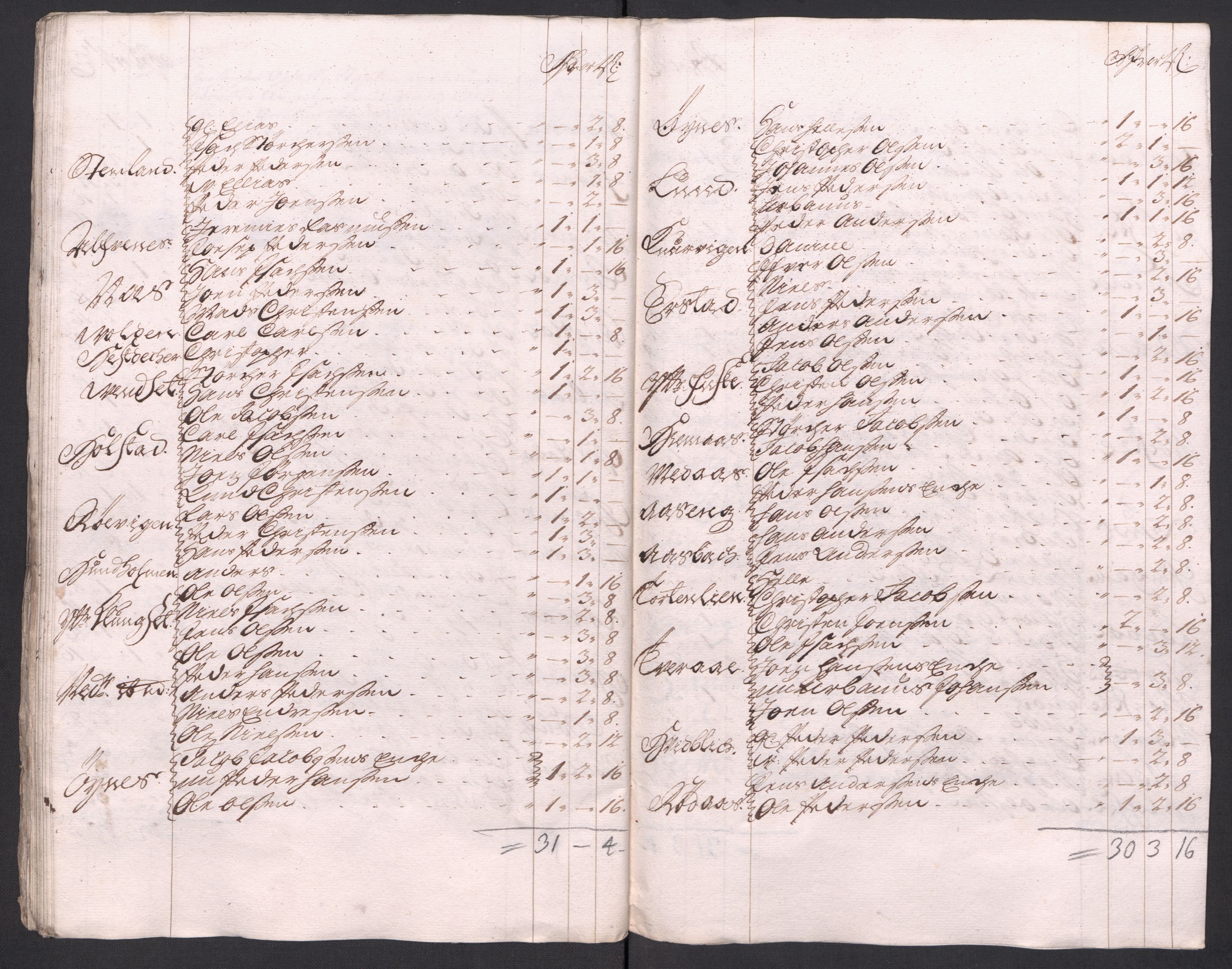 Rentekammeret inntil 1814, Reviderte regnskaper, Fogderegnskap, AV/RA-EA-4092/R66/L4587: Fogderegnskap Salten, 1717, s. 207