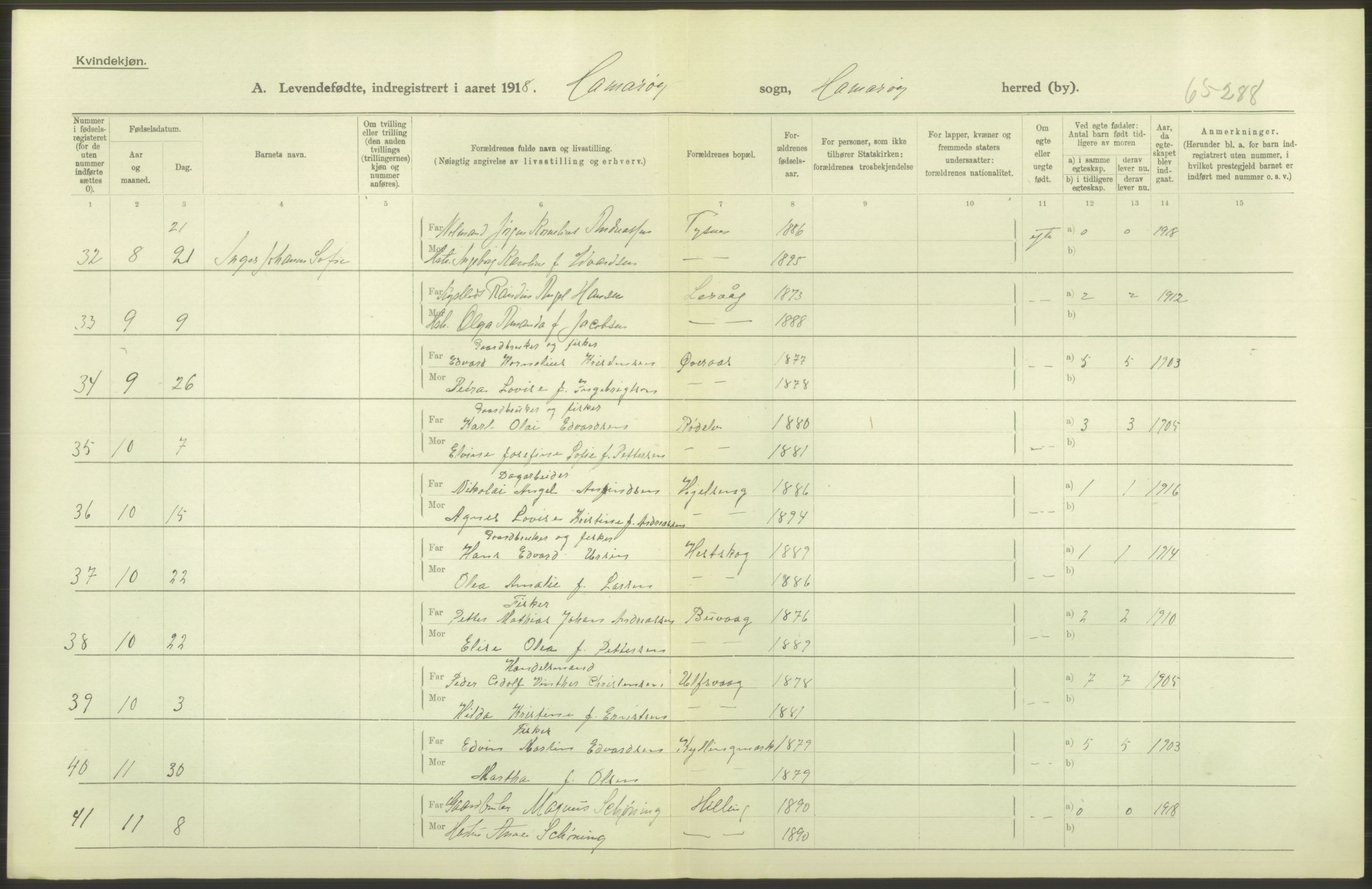 Statistisk sentralbyrå, Sosiodemografiske emner, Befolkning, AV/RA-S-2228/D/Df/Dfb/Dfbh/L0052: Nordland fylke: Levendefødte menn og kvinner. Bygder., 1918, s. 302