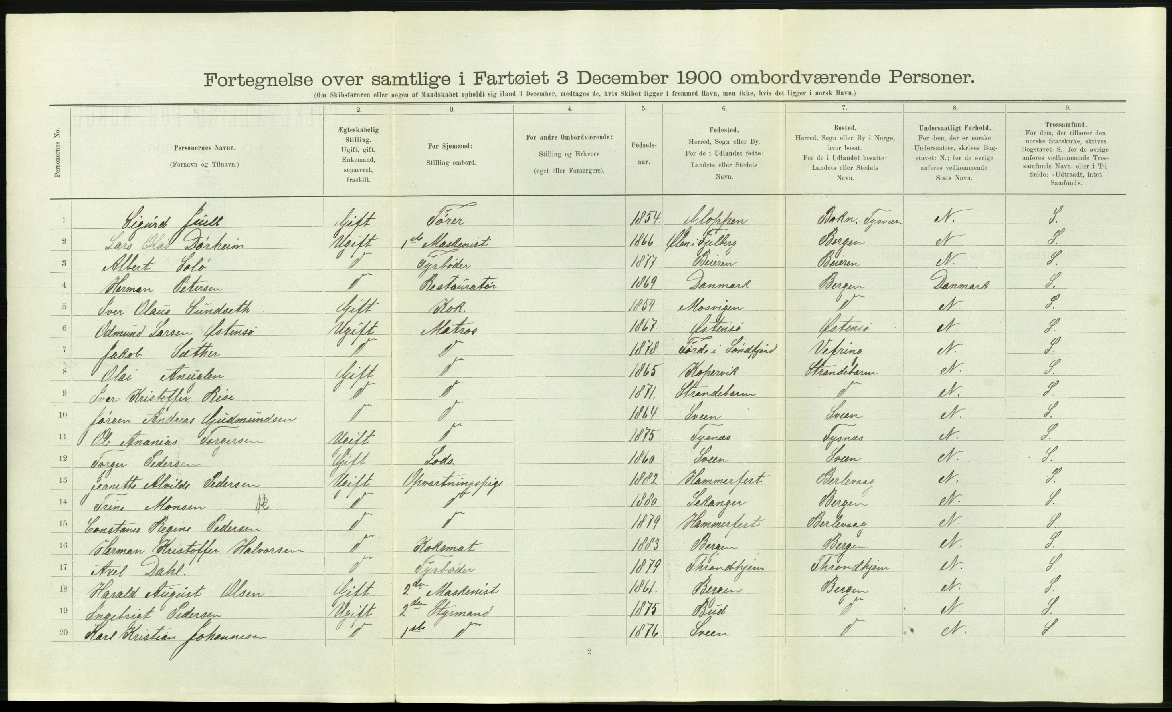 RA, Folketelling 1900 - skipslister med personlister for skip i norske havner, utenlandske havner og til havs, 1900, s. 1088