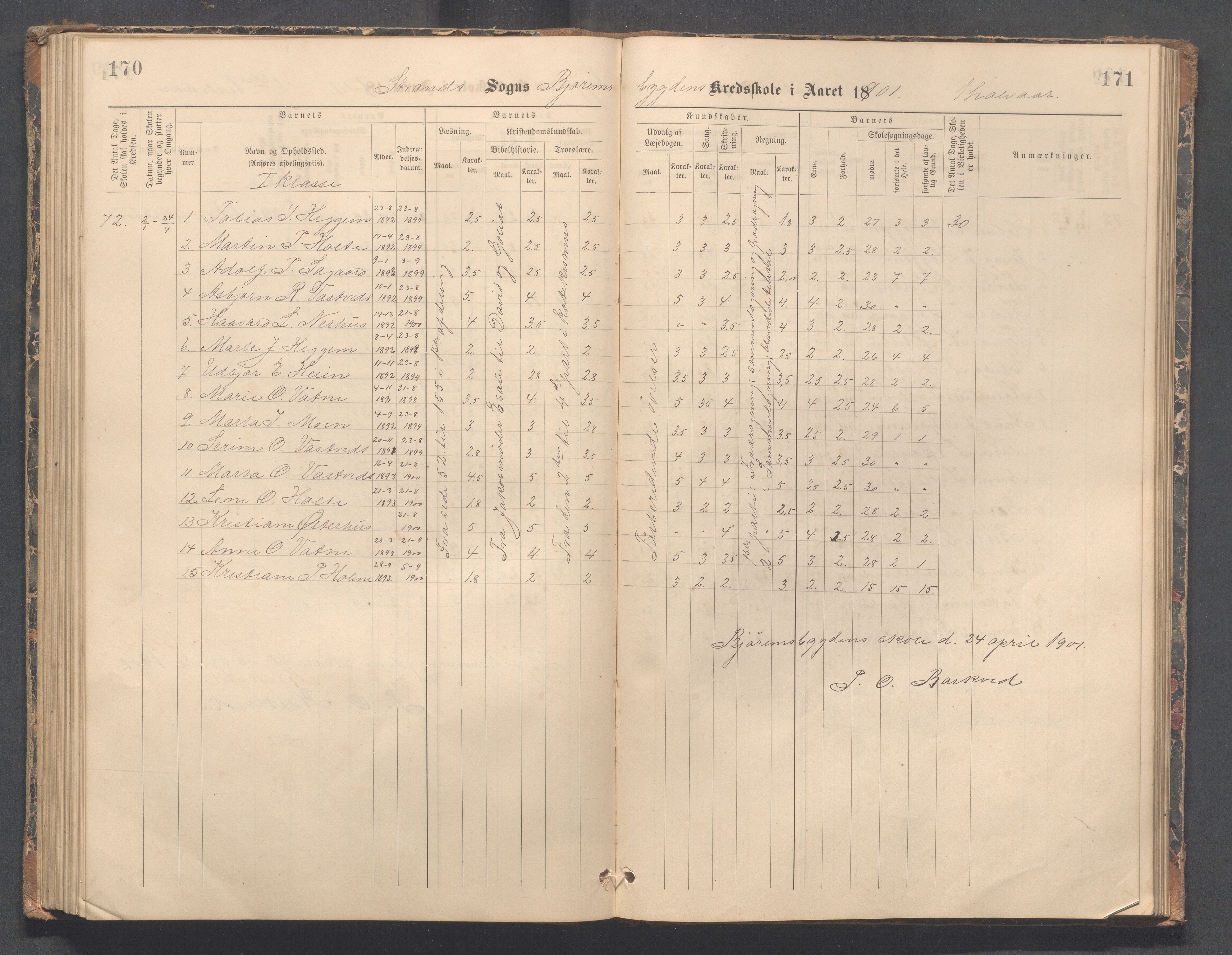 Strand kommune - Bjørheimsbygd skole, IKAR/A-147/H/L0002: Skoleprotokoll for Bjørheimsbygd og Lekvam krets, 1891-1907, s. 170-171