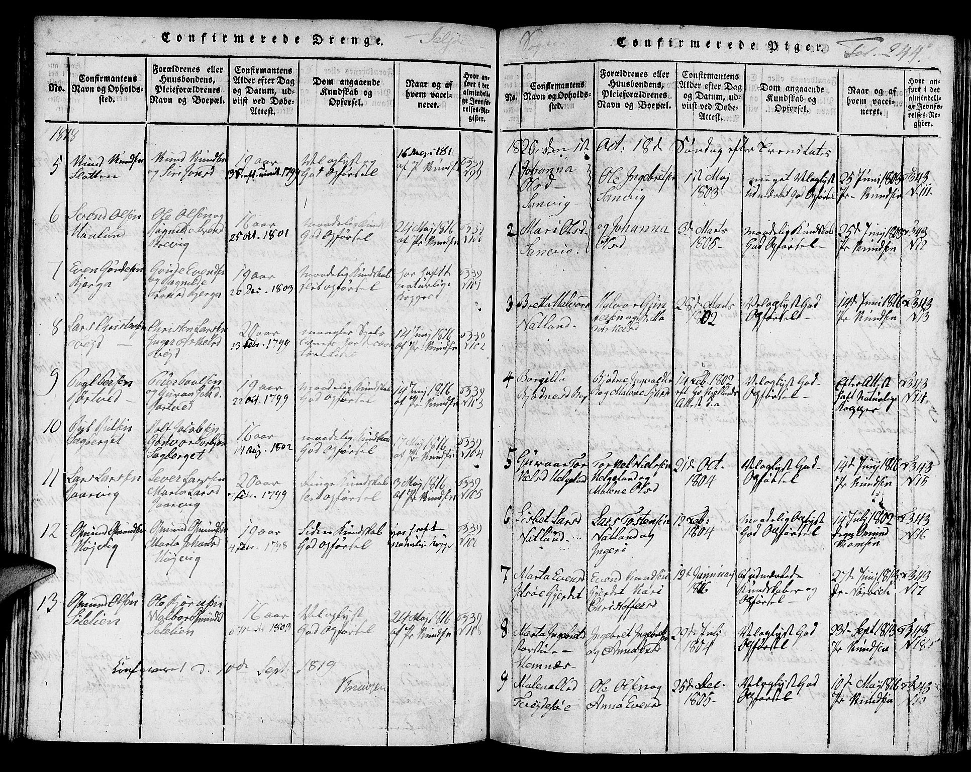 Jelsa sokneprestkontor, AV/SAST-A-101842/01/V: Klokkerbok nr. B 1 /1, 1816-1828, s. 244
