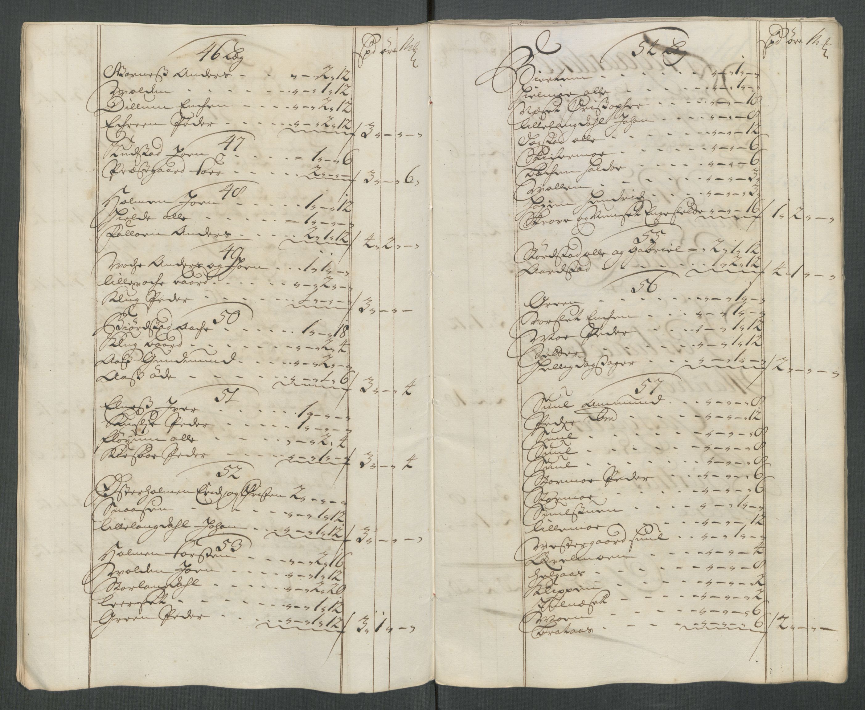 Rentekammeret inntil 1814, Reviderte regnskaper, Fogderegnskap, AV/RA-EA-4092/R62/L4206: Fogderegnskap Stjørdal og Verdal, 1716, s. 97