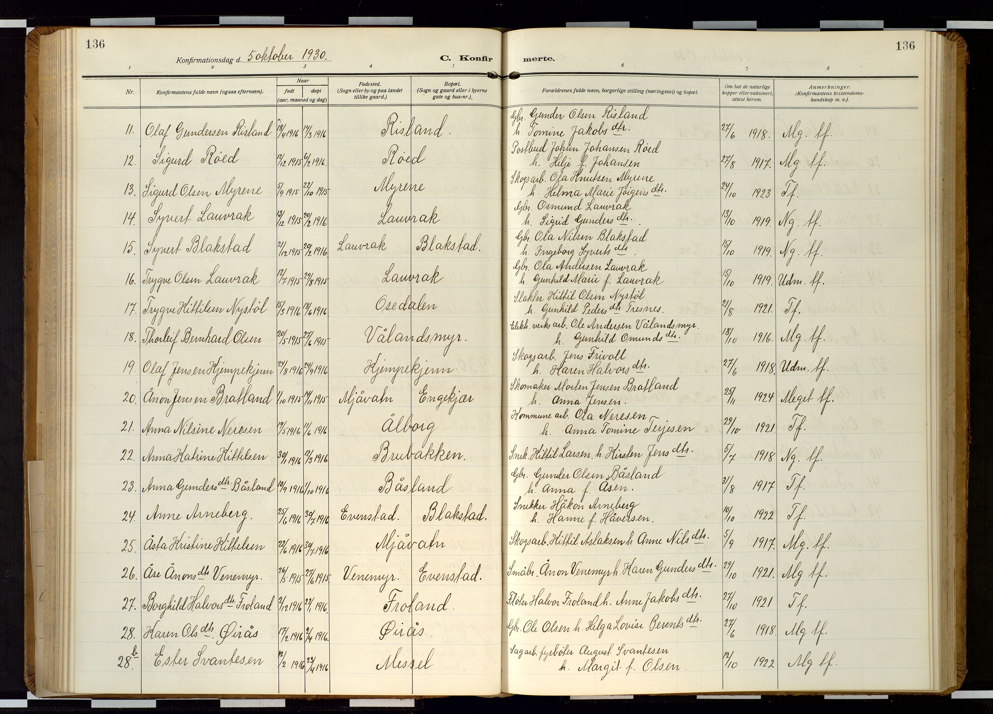 Froland sokneprestkontor, AV/SAK-1111-0013/F/Fb/L0011: Klokkerbok nr. B 11, 1921-1947, s. 136