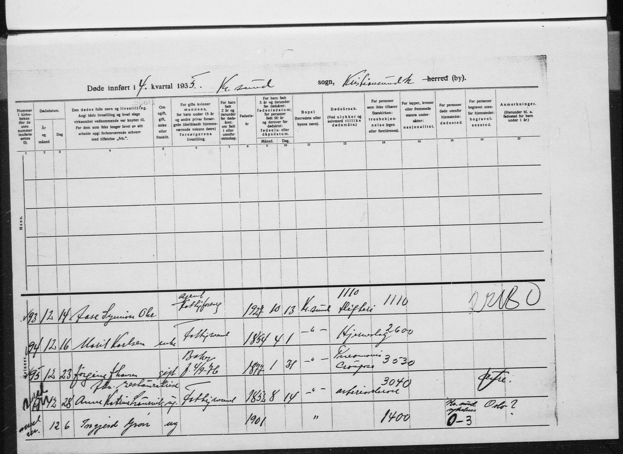 Ministerialprotokoller, klokkerbøker og fødselsregistre - Møre og Romsdal, AV/SAT-A-1454/572/L0863: Ministerialbok nr. 572D07, 1917-1935