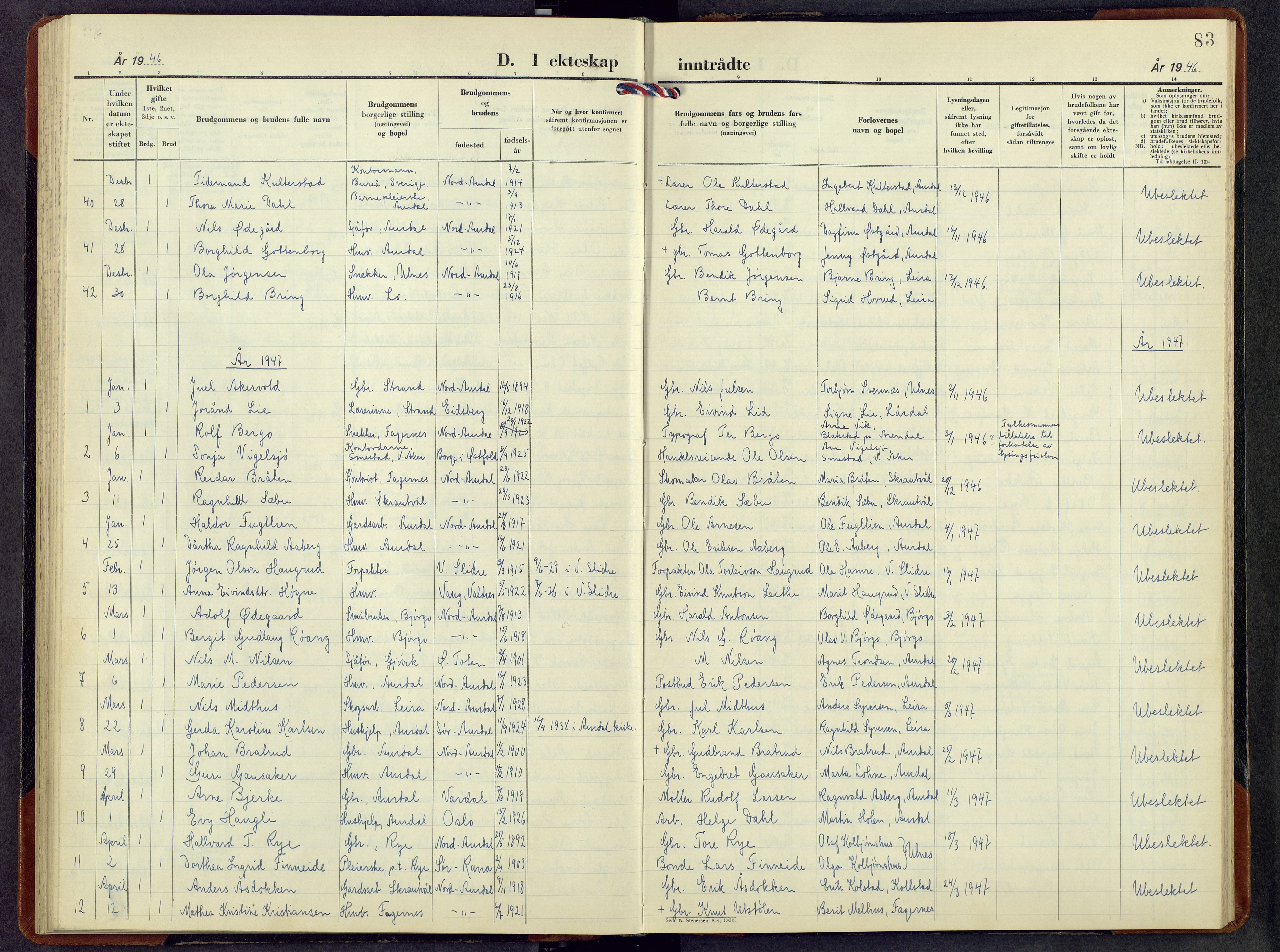 Nord-Aurdal prestekontor, AV/SAH-PREST-132/H/Ha/Hab/L0020: Klokkerbok nr. 20, 1947-1967, s. 82b-83a