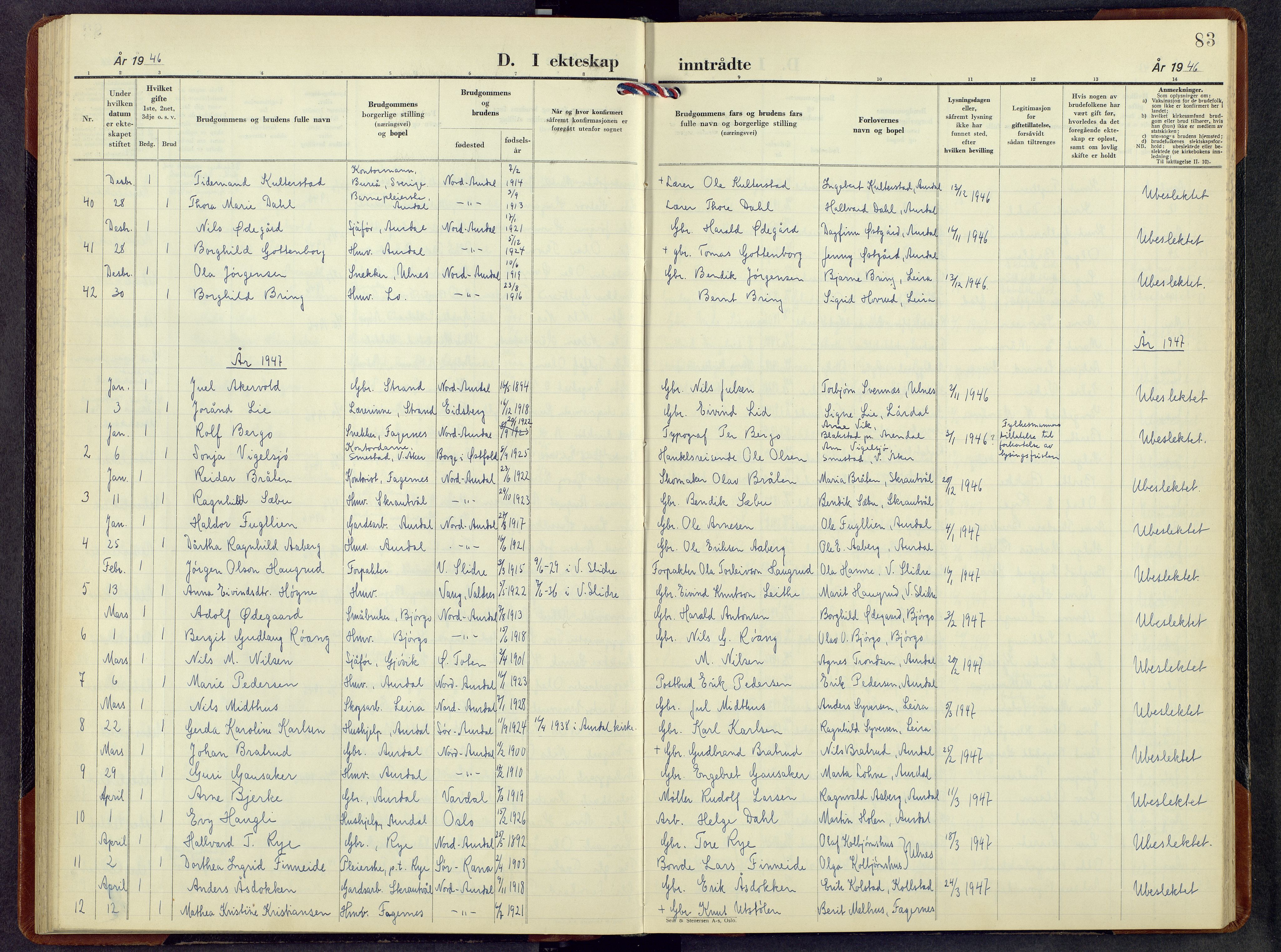 Nord-Aurdal prestekontor, SAH/PREST-132/H/Ha/Hab/L0020: Klokkerbok nr. 20, 1947-1967, s. 82b-83a