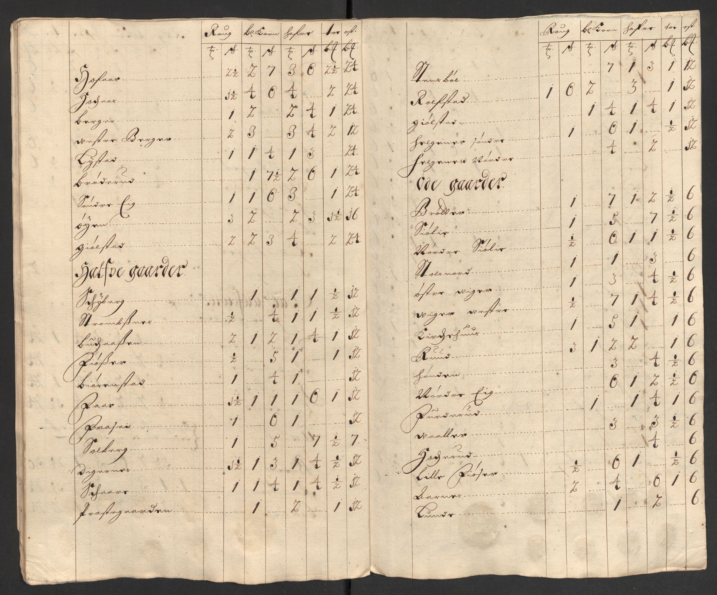 Rentekammeret inntil 1814, Reviderte regnskaper, Fogderegnskap, AV/RA-EA-4092/R13/L0840: Fogderegnskap Solør, Odal og Østerdal, 1702, s. 70