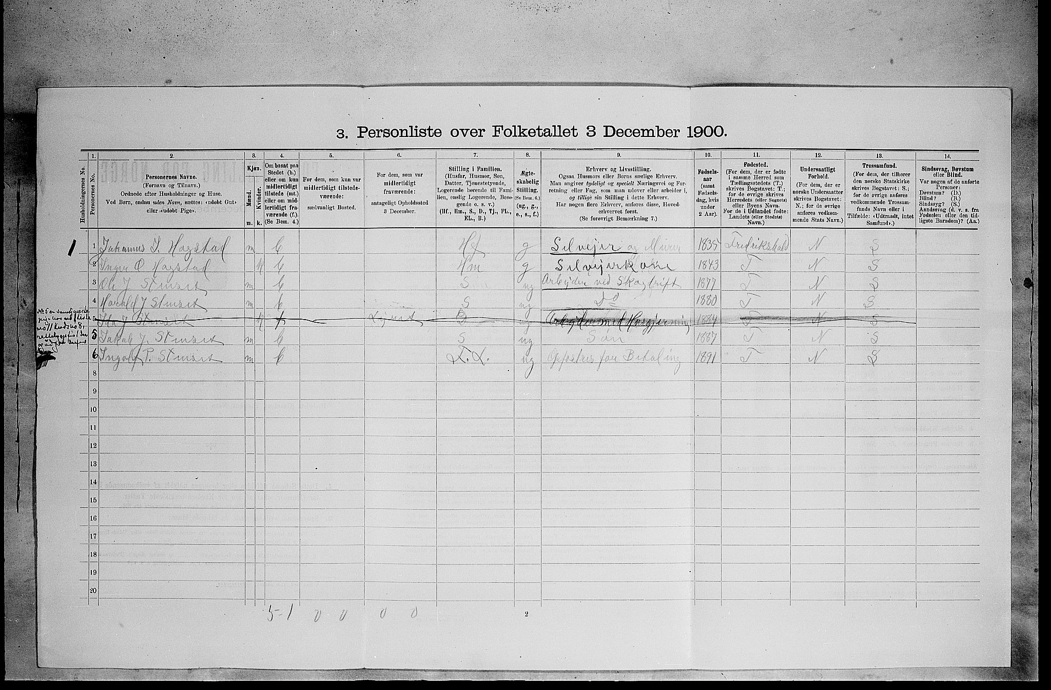 SAH, Folketelling 1900 for 0427 Elverum herred, 1900, s. 1783