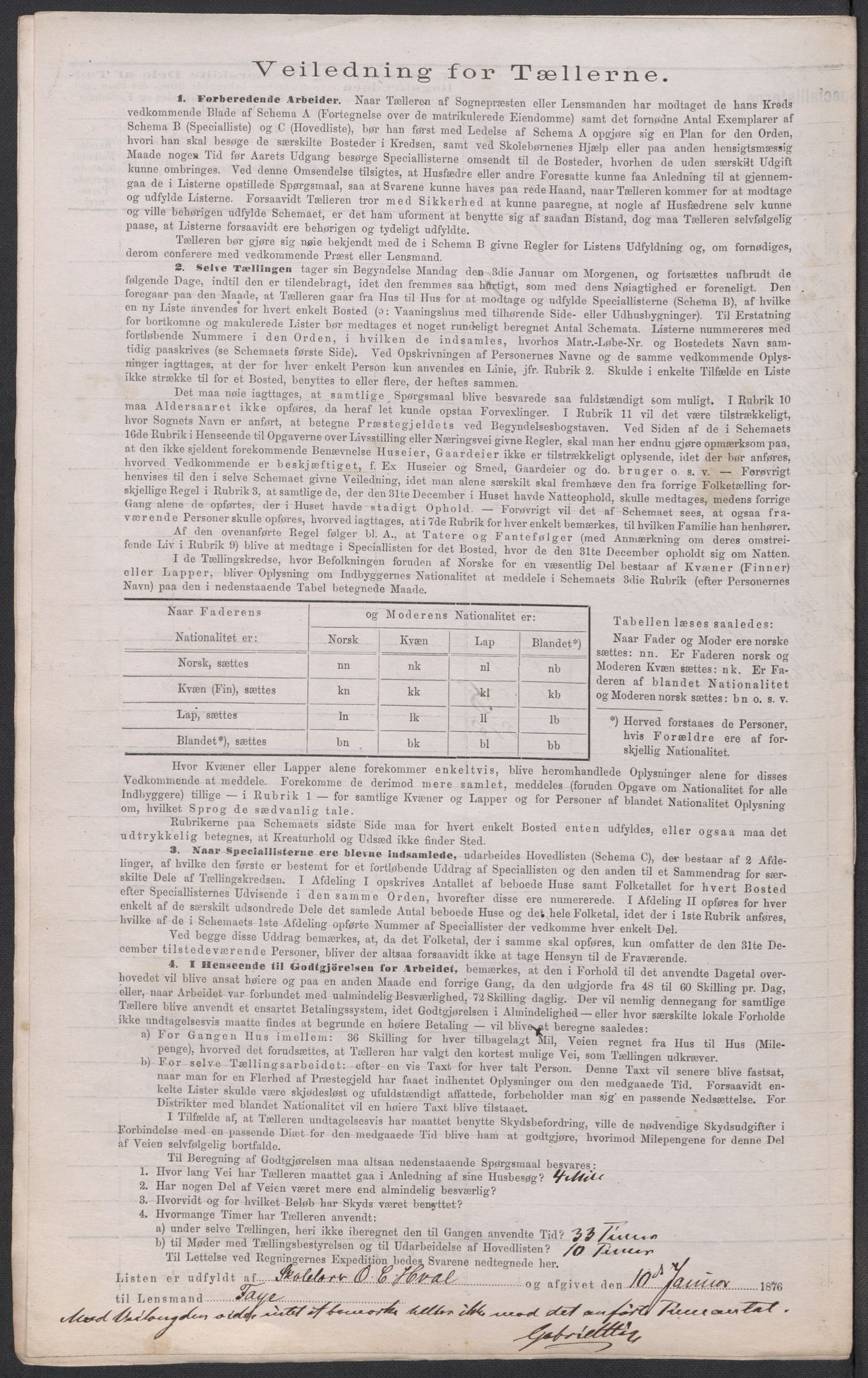 RA, Folketelling 1875 for 0227P Fet prestegjeld, 1875, s. 61